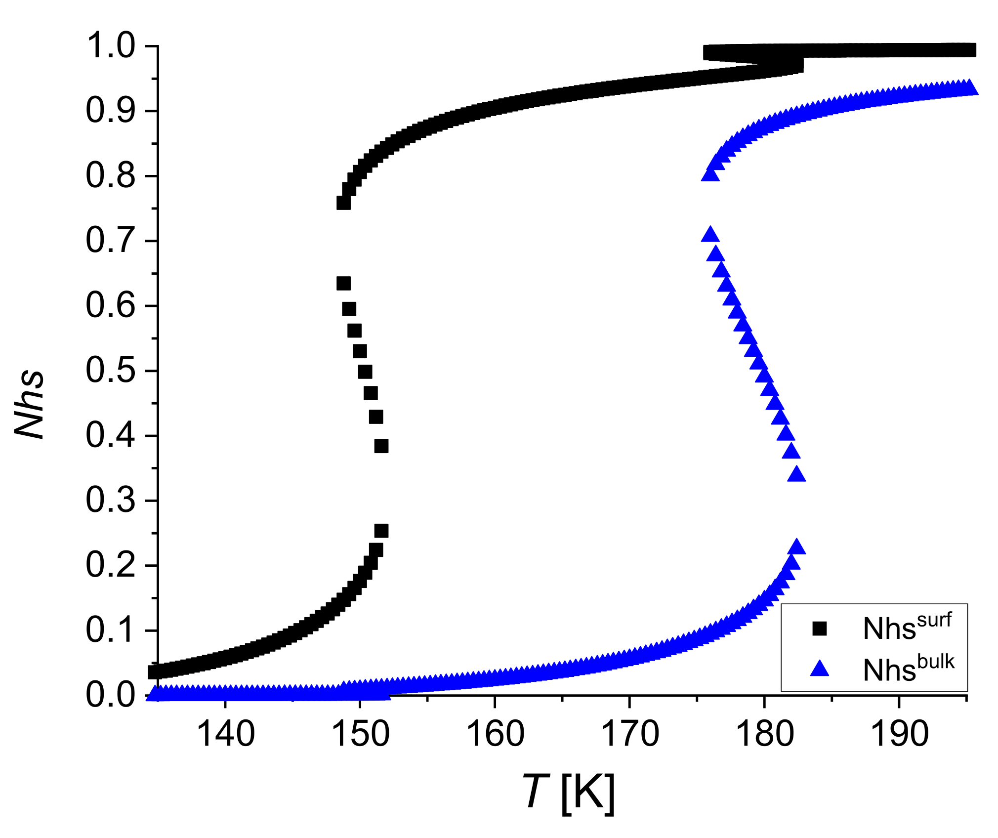 Magnetochemistry 09 00061 g004 Magnetochemistry 09 00061 g004