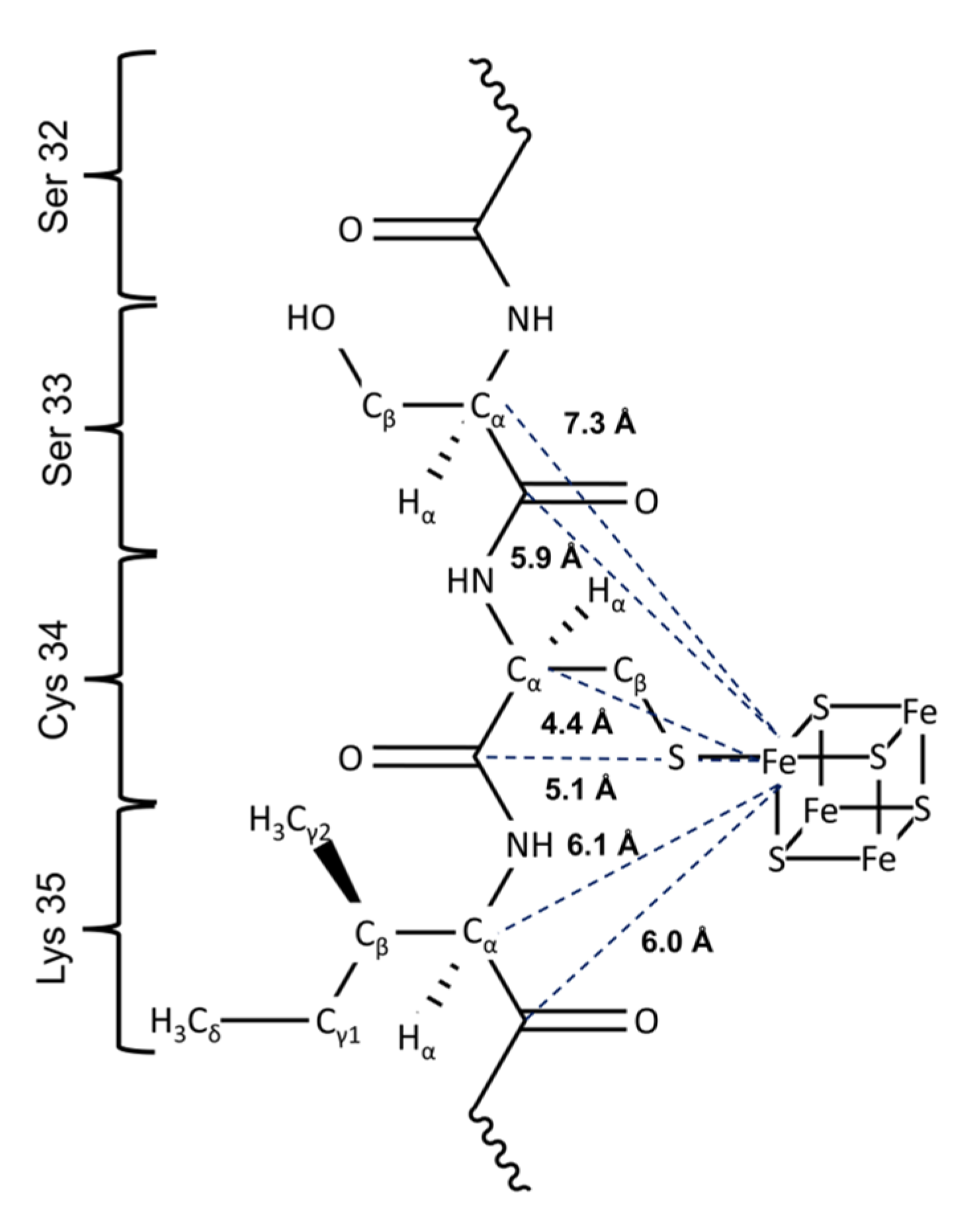 Magnetochemistry 09 00066 g001 Magnetochemistry 09 00066 g001