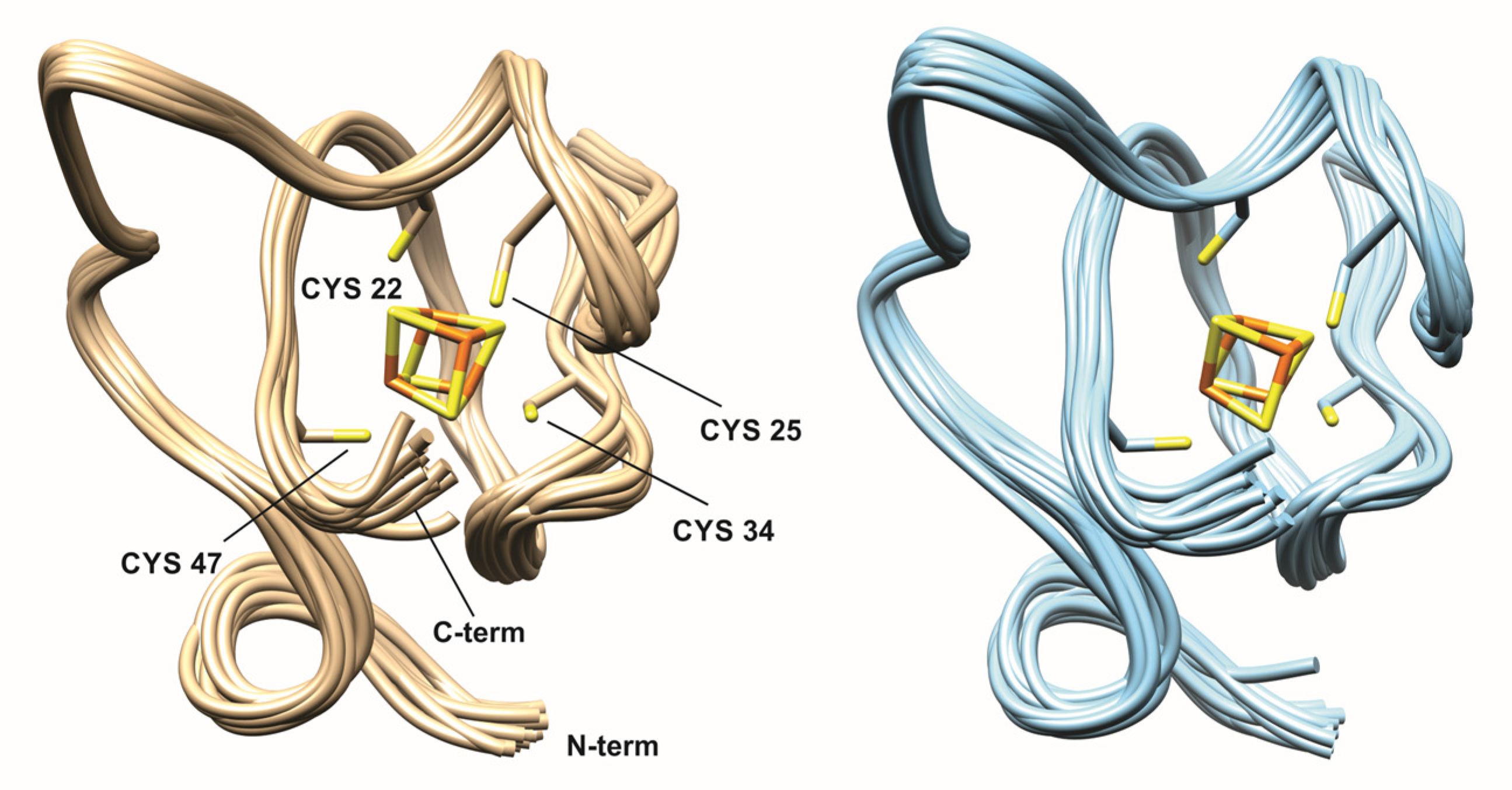 Magnetochemistry 09 00066 g004 Magnetochemistry 09 00066 g004