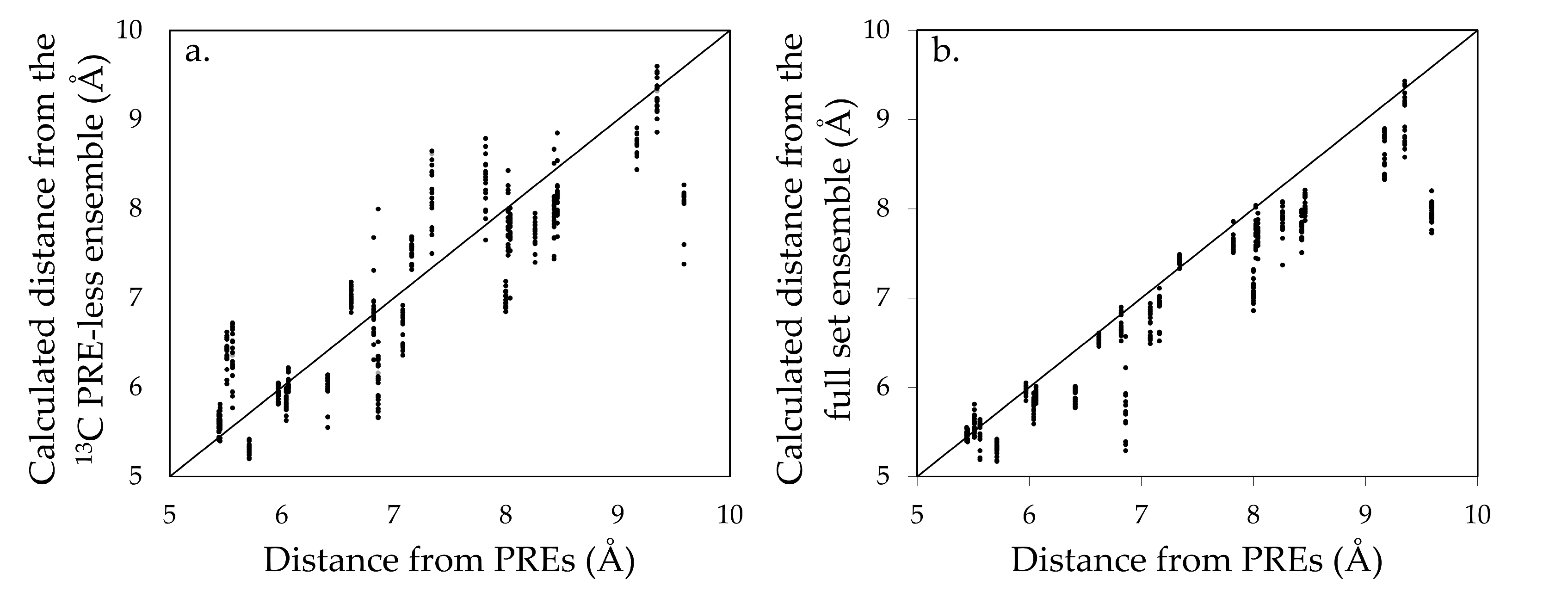 Magnetochemistry 09 00066 g006 Magnetochemistry 09 00066 g006