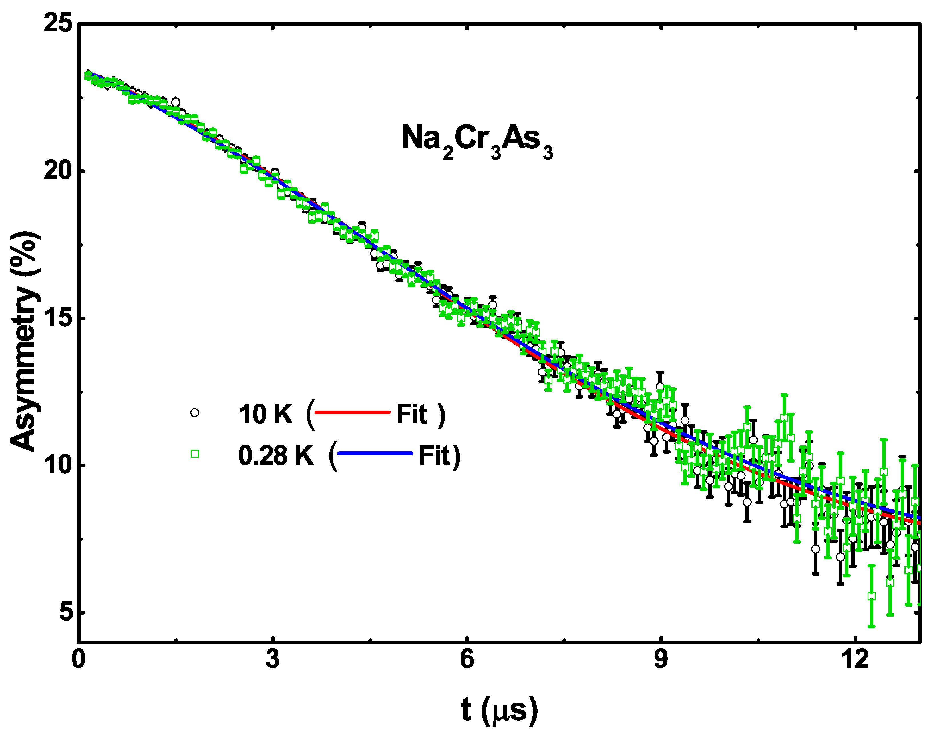 Magnetochemistry 09 00070 g003 Magnetochemistry 09 00070 g003