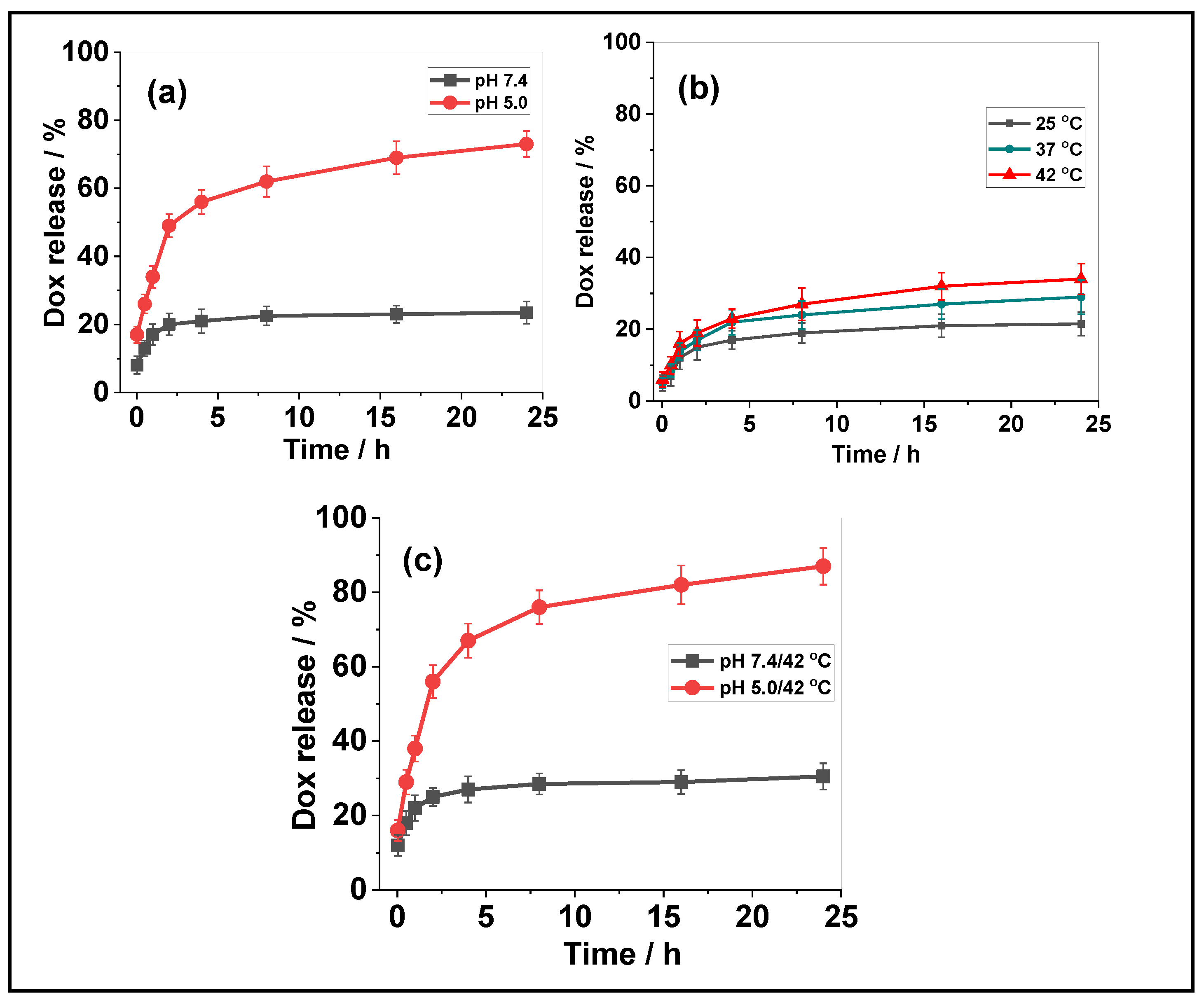 Magnetochemistry 09 00081 g004 Magnetochemistry 09 00081 g004
