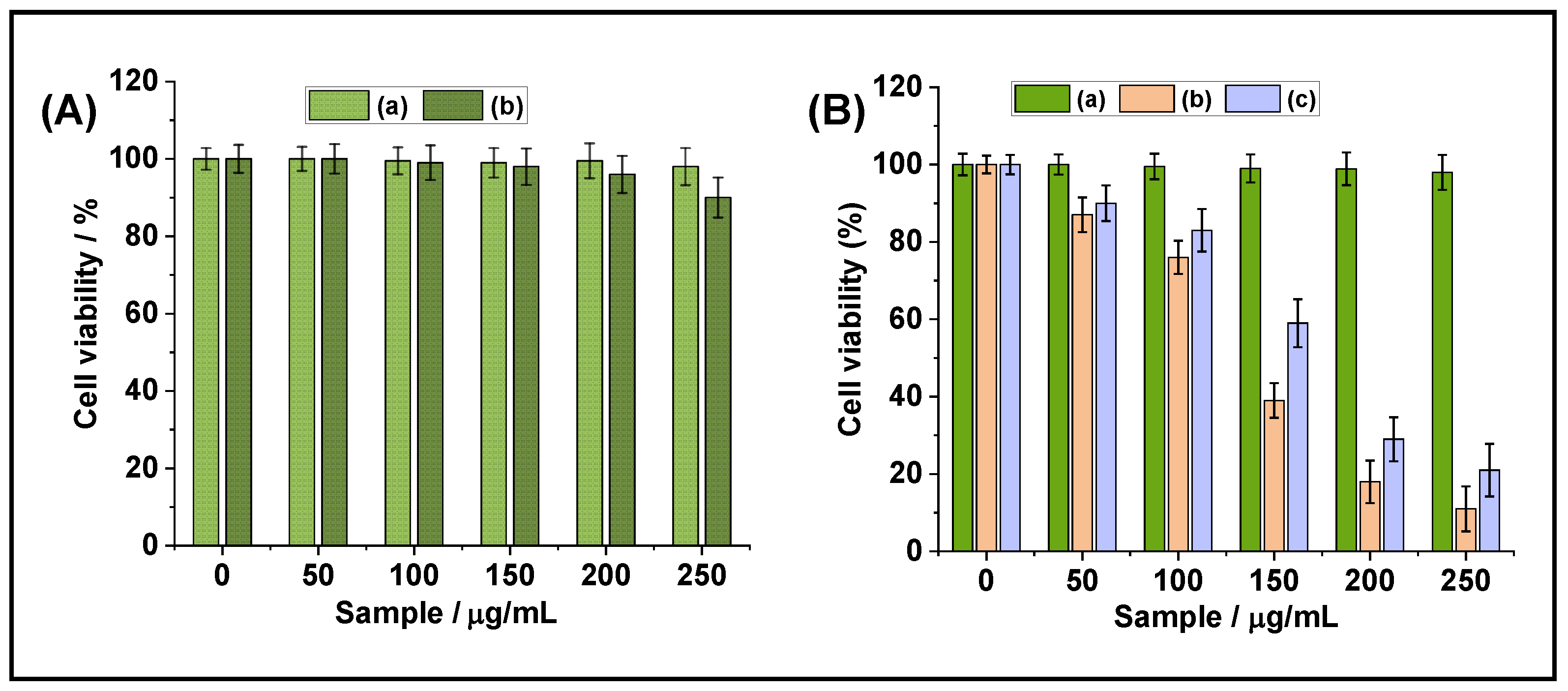 Magnetochemistry 09 00081 g005 Magnetochemistry 09 00081 g005