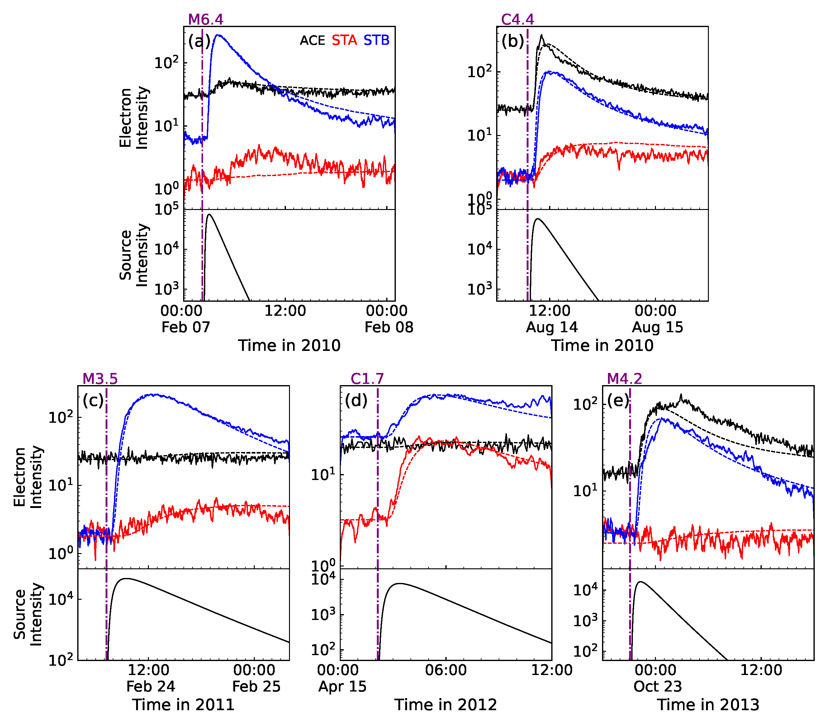 Magnetochemistry 09 00091 g002 Magnetochemistry 09 00091 g002