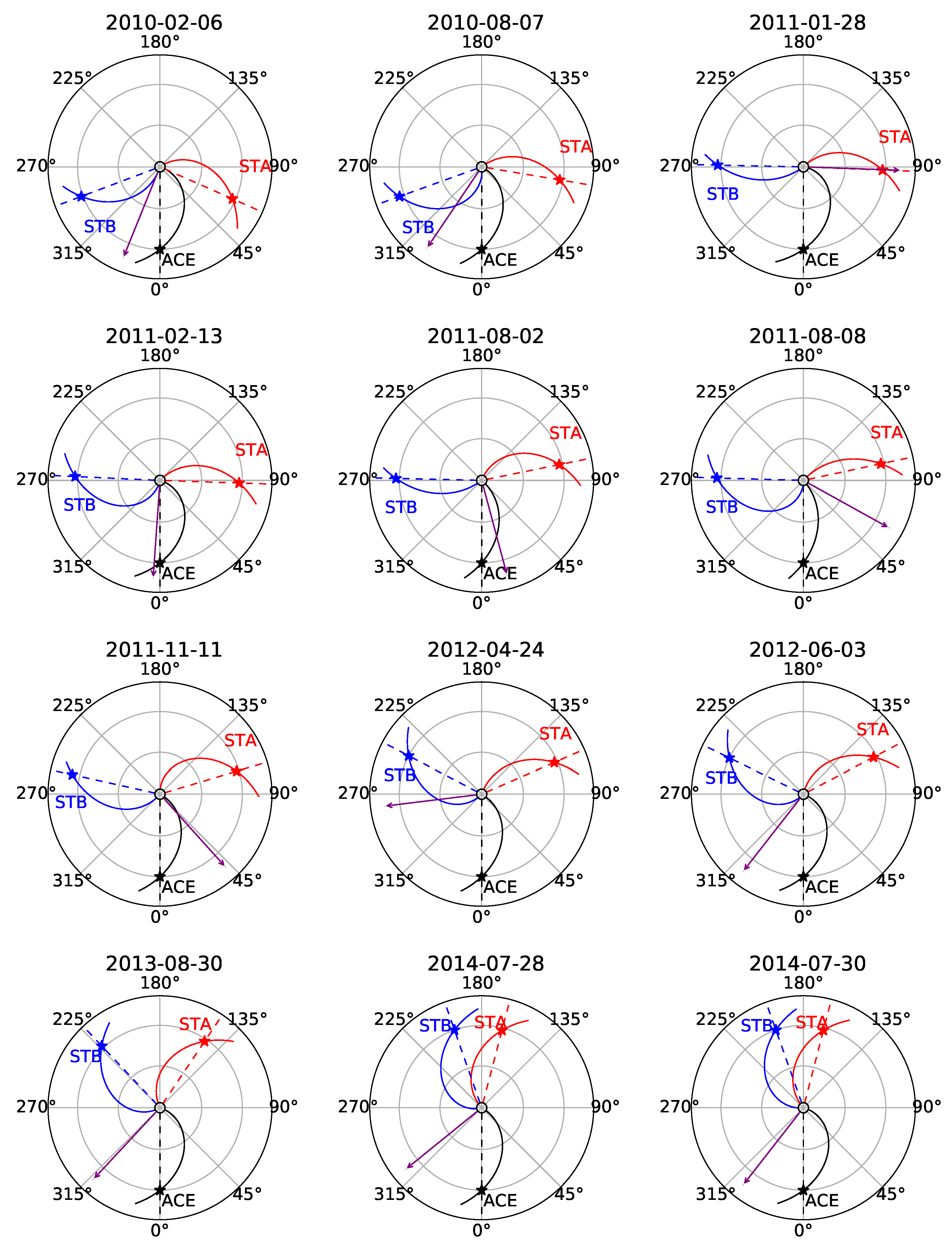 Magnetochemistry 09 00091 g005 Magnetochemistry 09 00091 g005