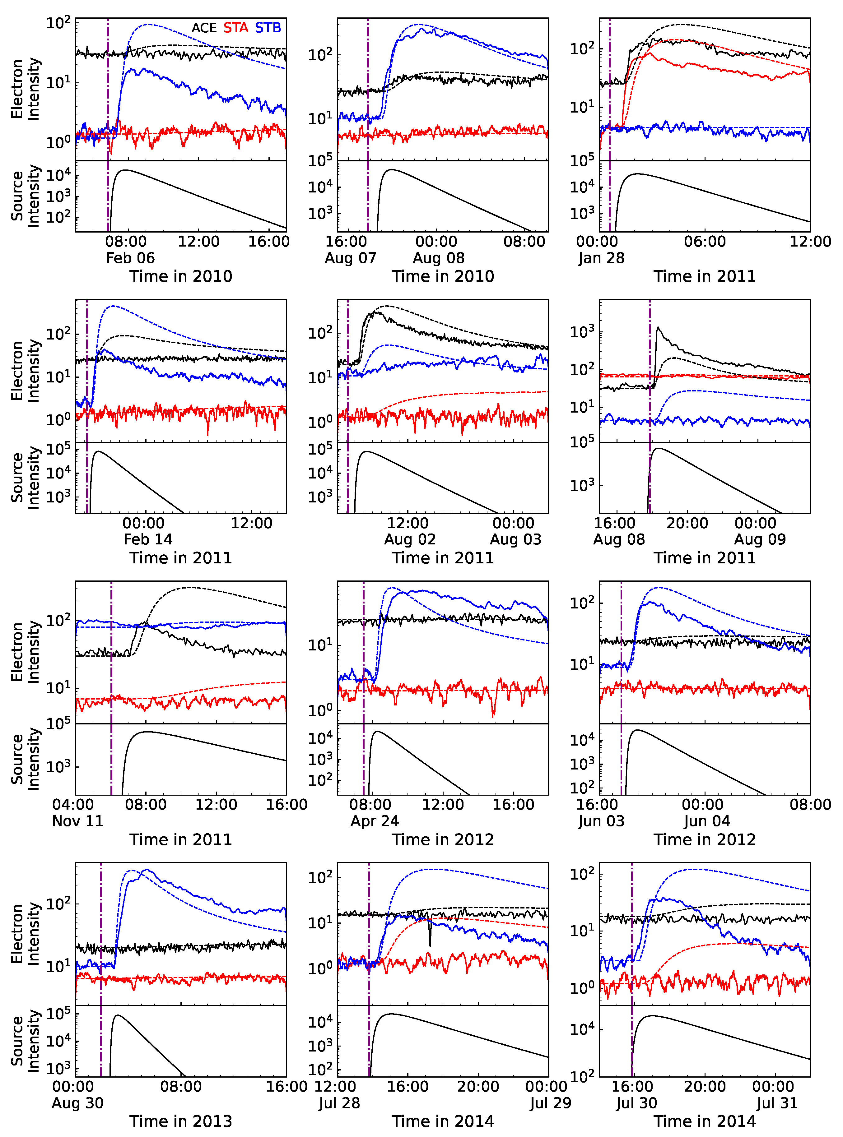 Magnetochemistry 09 00091 g006 Magnetochemistry 09 00091 g006