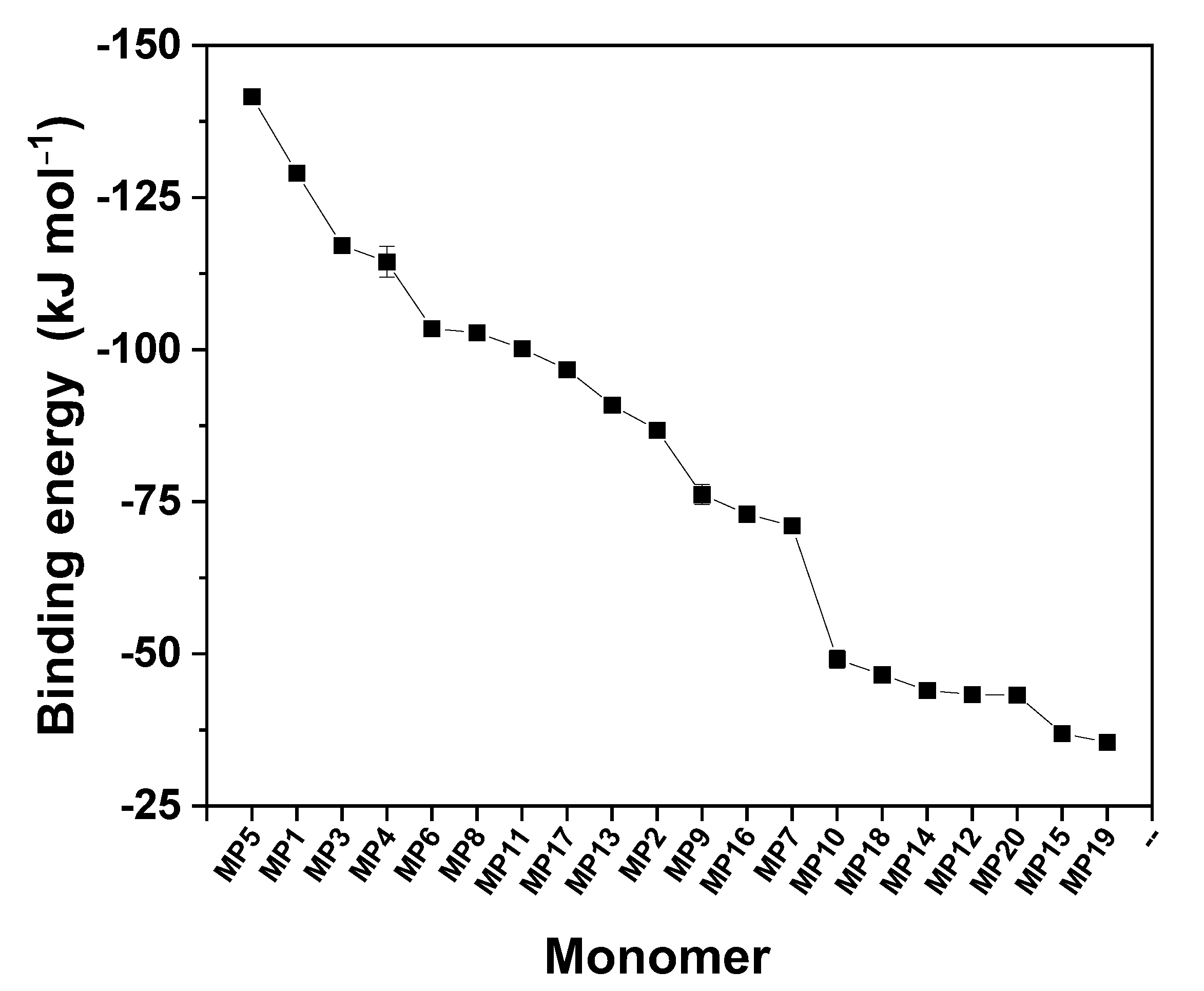 Magnetochemistry 09 00092 g002 Magnetochemistry 09 00092 g002