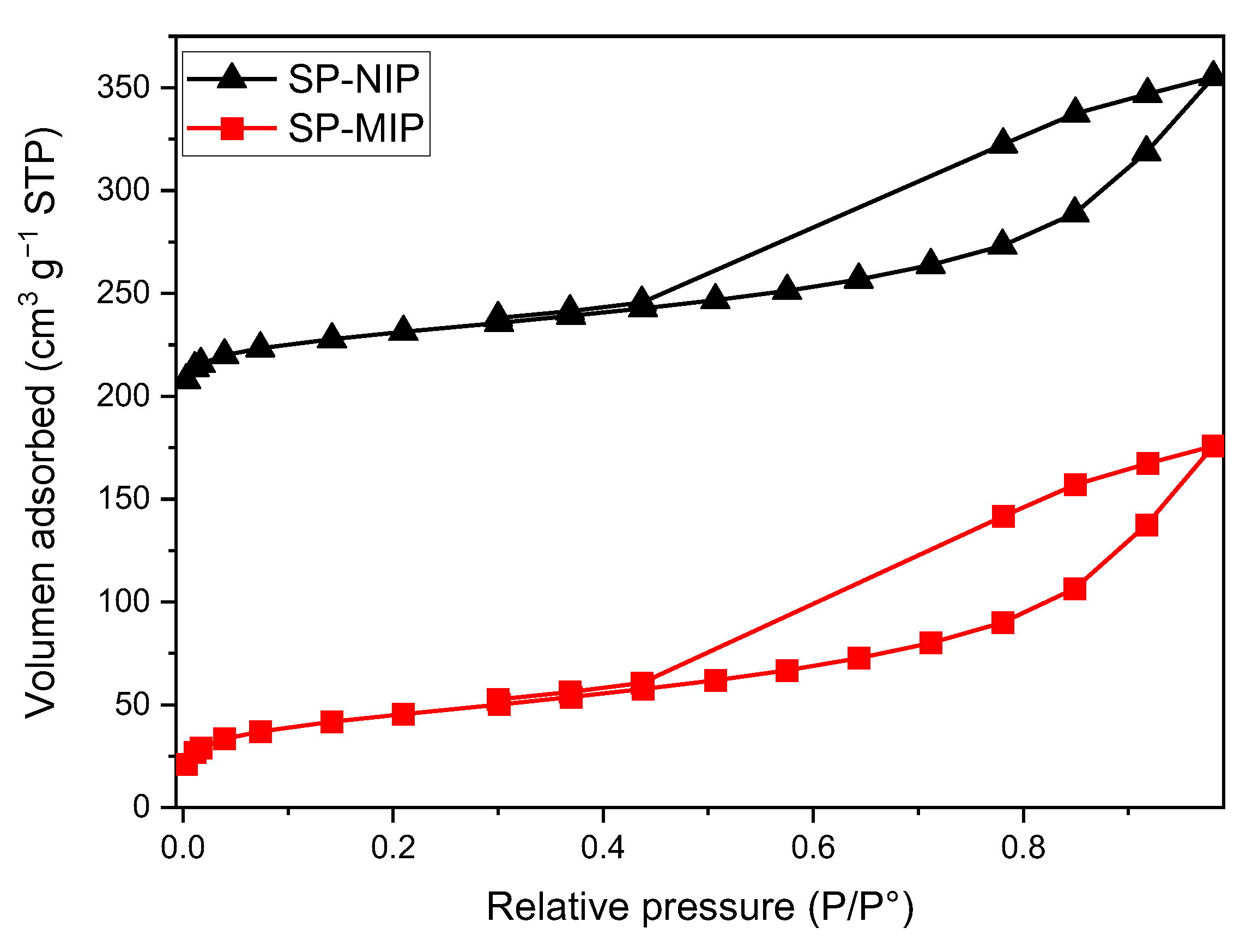 Magnetochemistry 09 00092 g003 Magnetochemistry 09 00092 g003