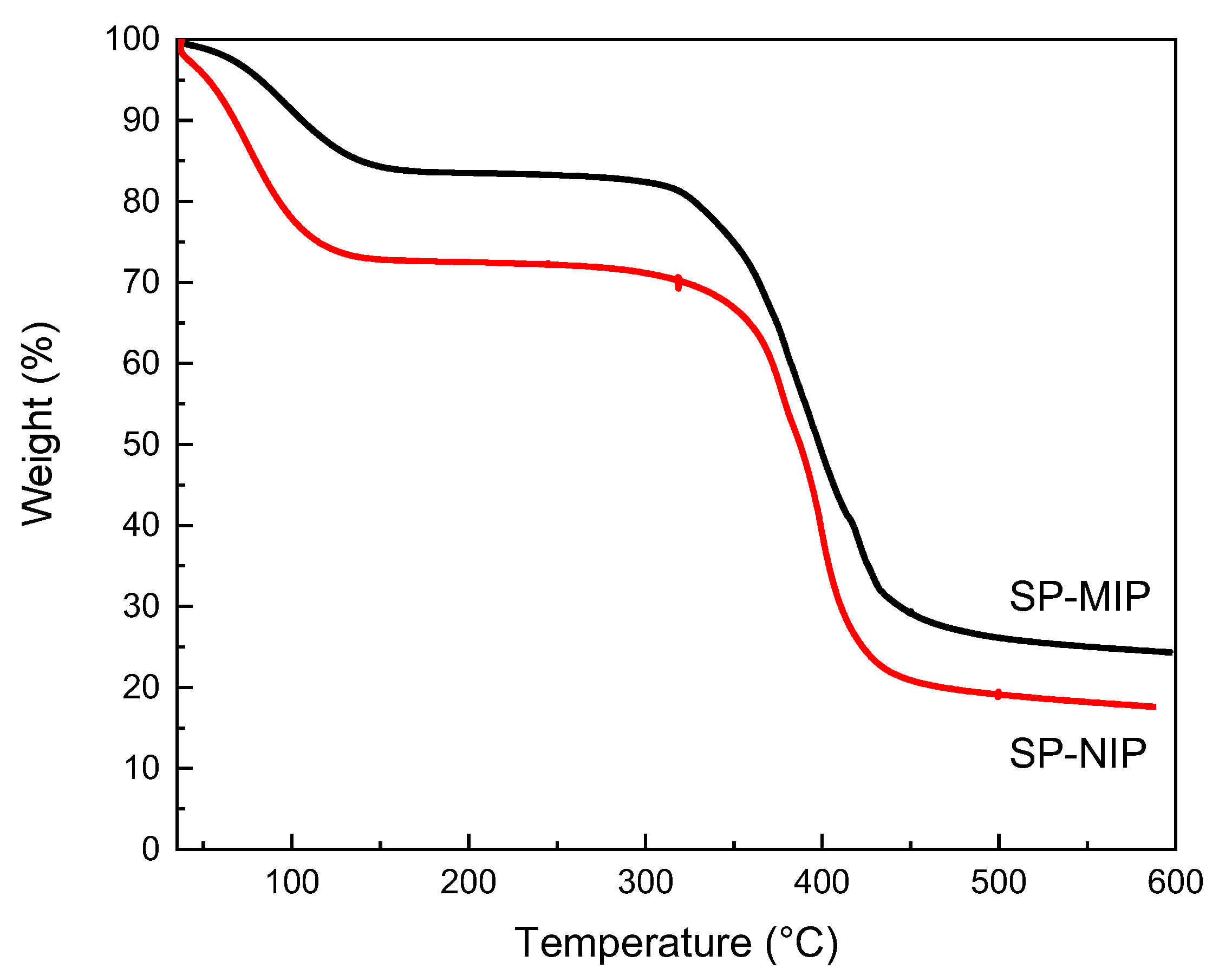 Magnetochemistry 09 00092 g004 Magnetochemistry 09 00092 g004