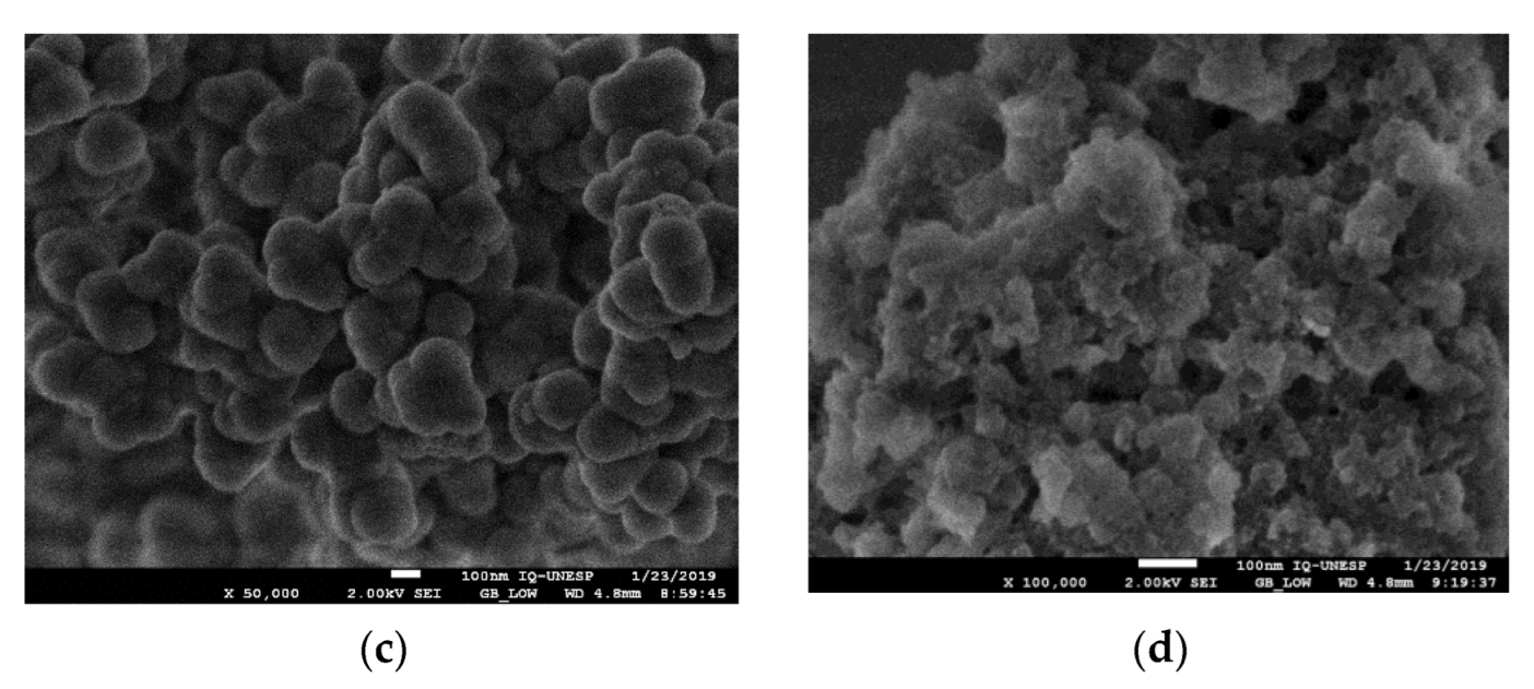 Magnetochemistry 09 00092 g005b Magnetochemistry 09 00092 g005b