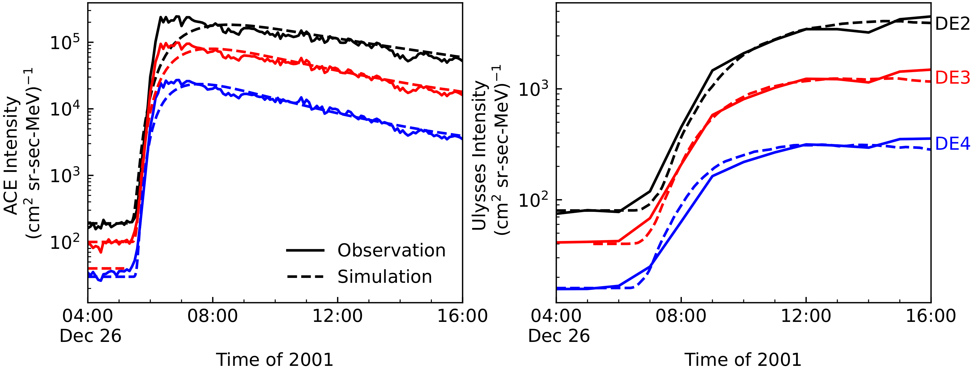 Magnetochemistry 09 00096 g010 Magnetochemistry 09 00096 g010