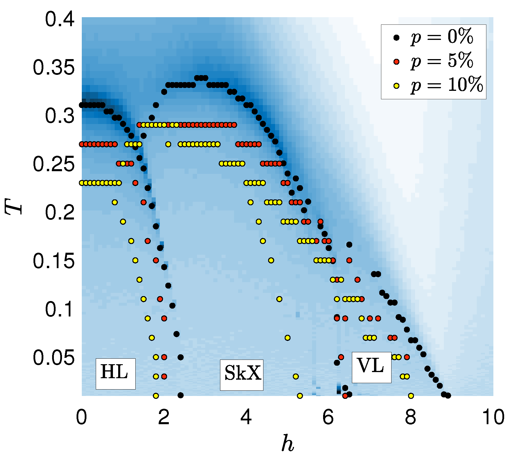 Magnetochemistry 09 00101 g003 Magnetochemistry 09 00101 g003