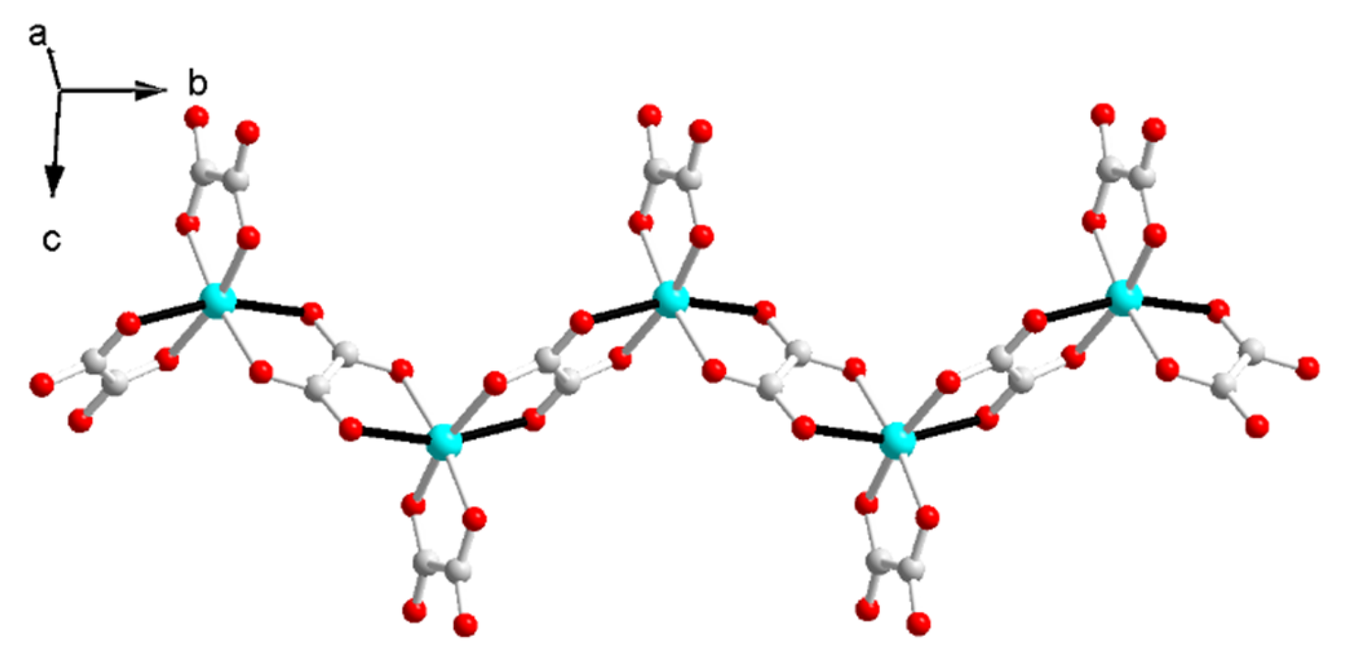 Magnetochemistry 09 00120 g002 Magnetochemistry 09 00120 g002