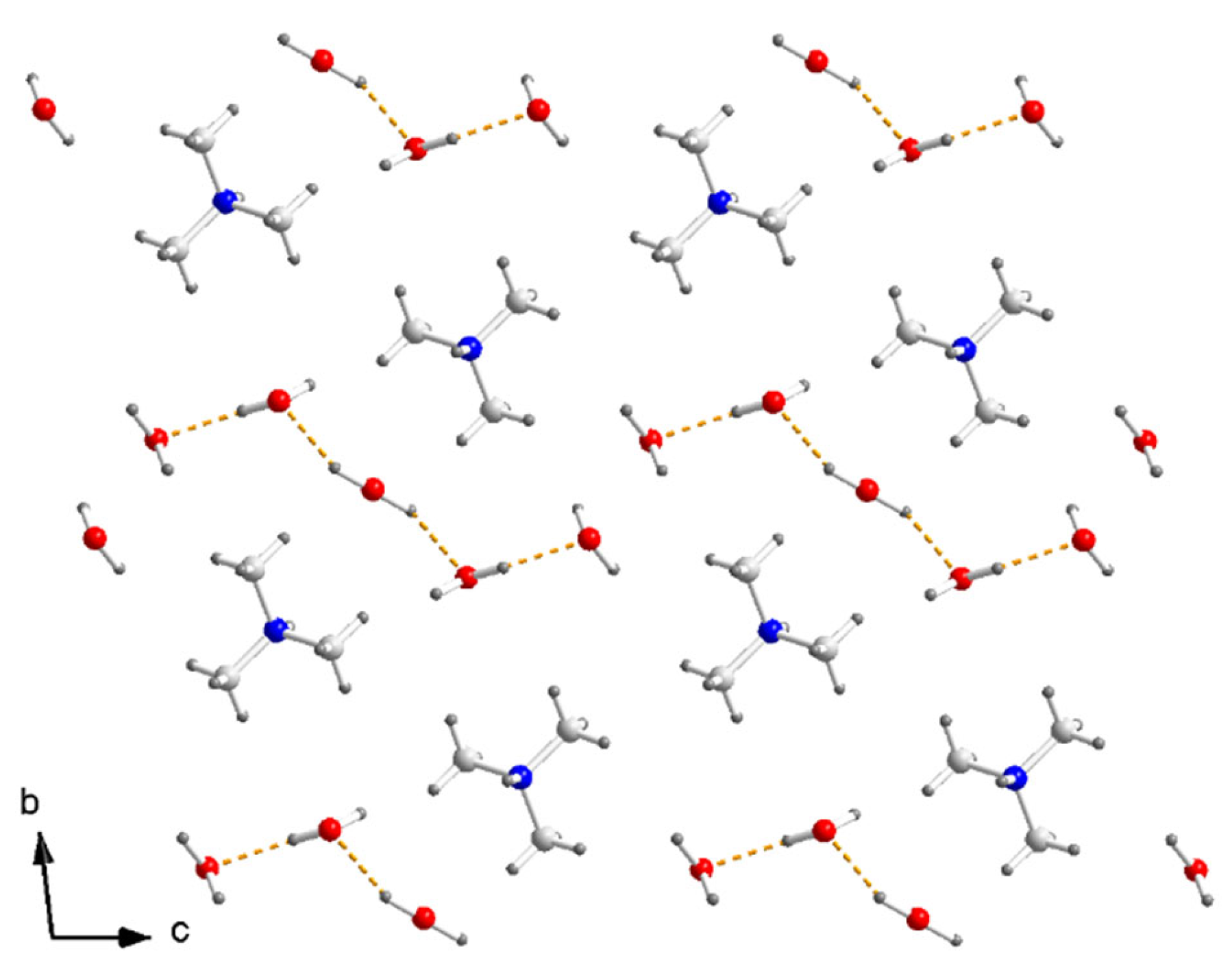 Magnetochemistry 09 00120 g003 Magnetochemistry 09 00120 g003