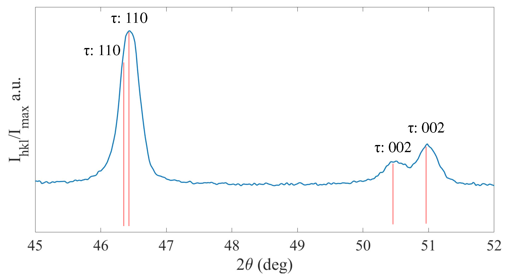 Magnetochemistry 09 00128 g011 Magnetochemistry 09 00128 g011