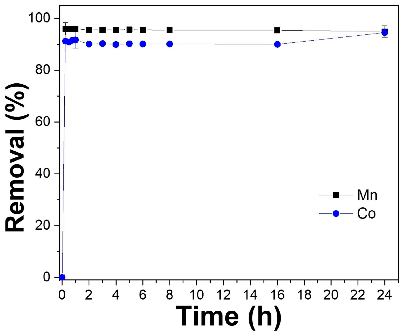 Magnetochemistry 09 00136 g007 Magnetochemistry 09 00136 g007
