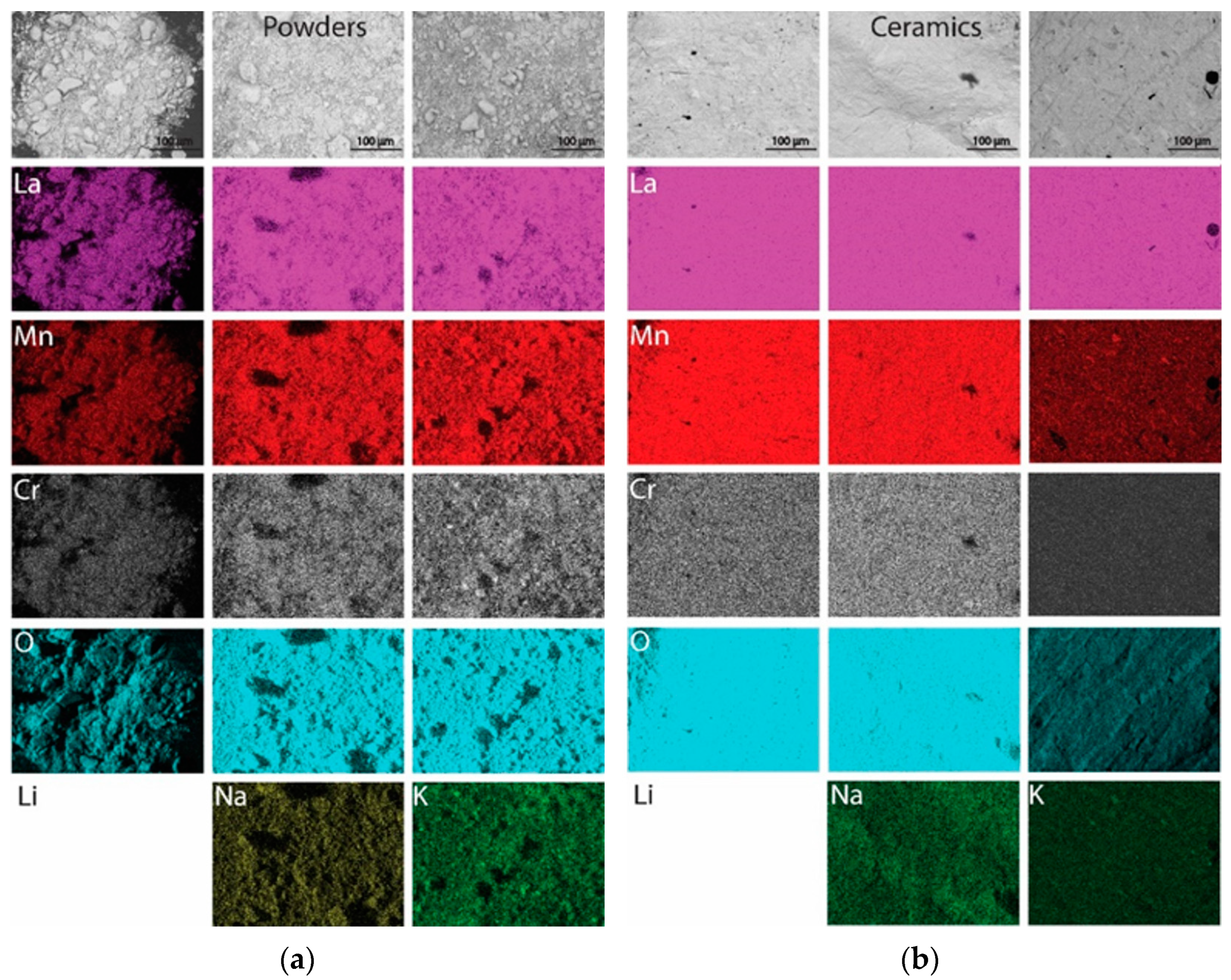 Magnetochemistry 09 00140 g003 Magnetochemistry 09 00140 g003