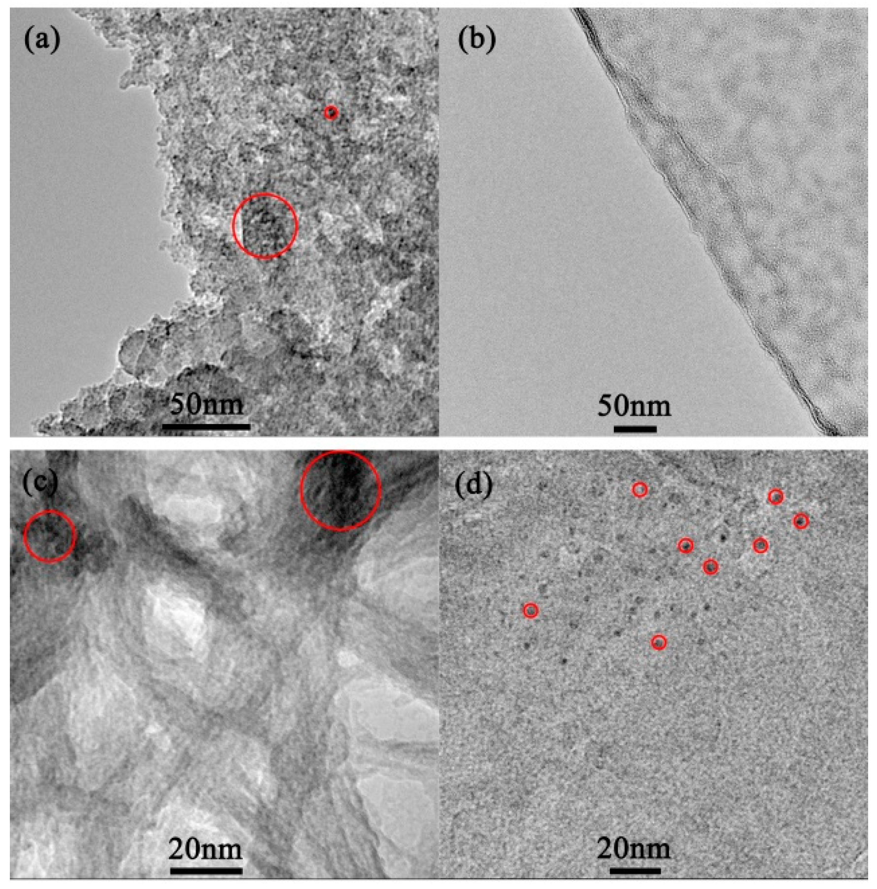 Magnetochemistry 09 00146 g002 Magnetochemistry 09 00146 g002