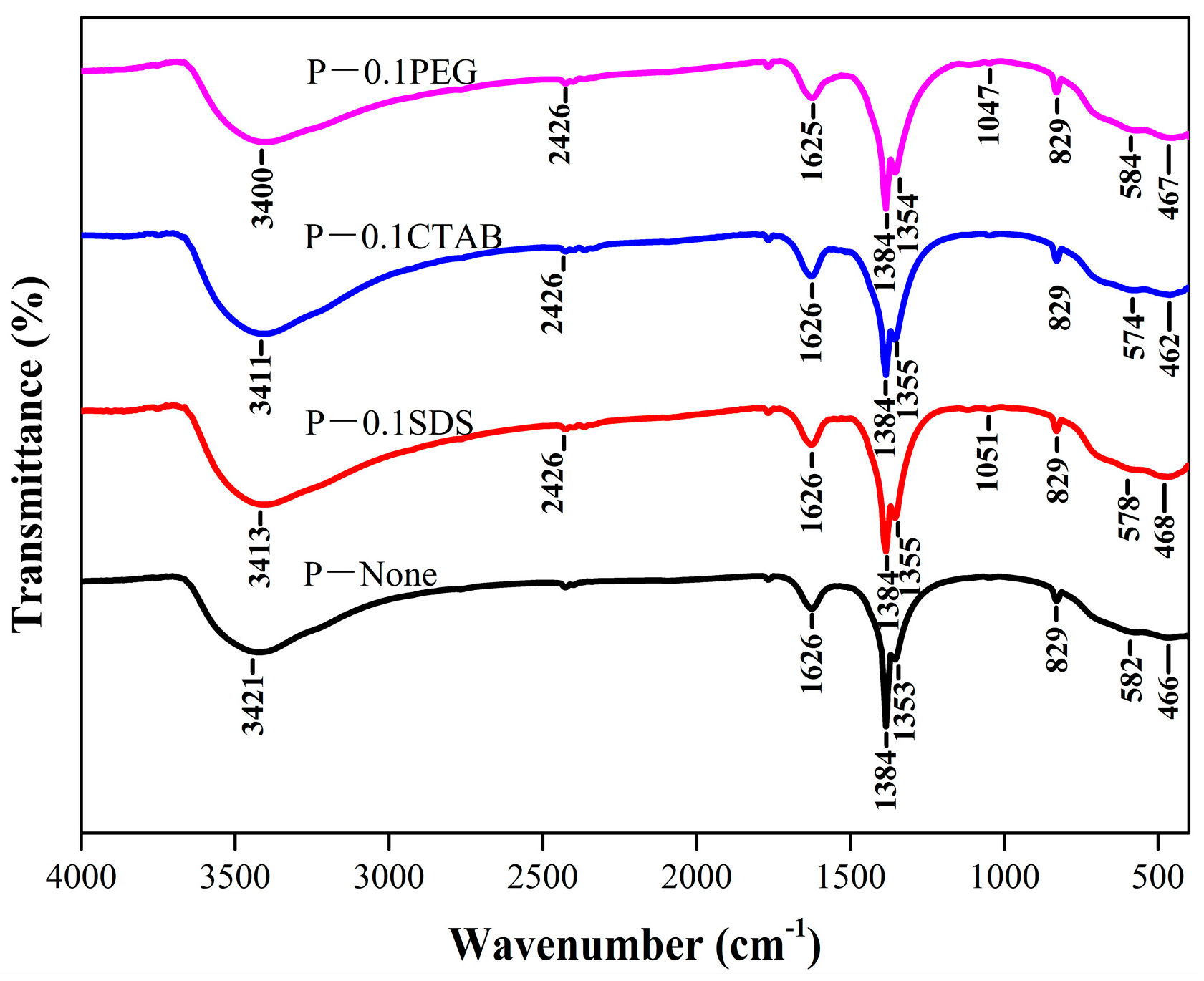 Magnetochemistry 09 00146 g004 Magnetochemistry 09 00146 g004