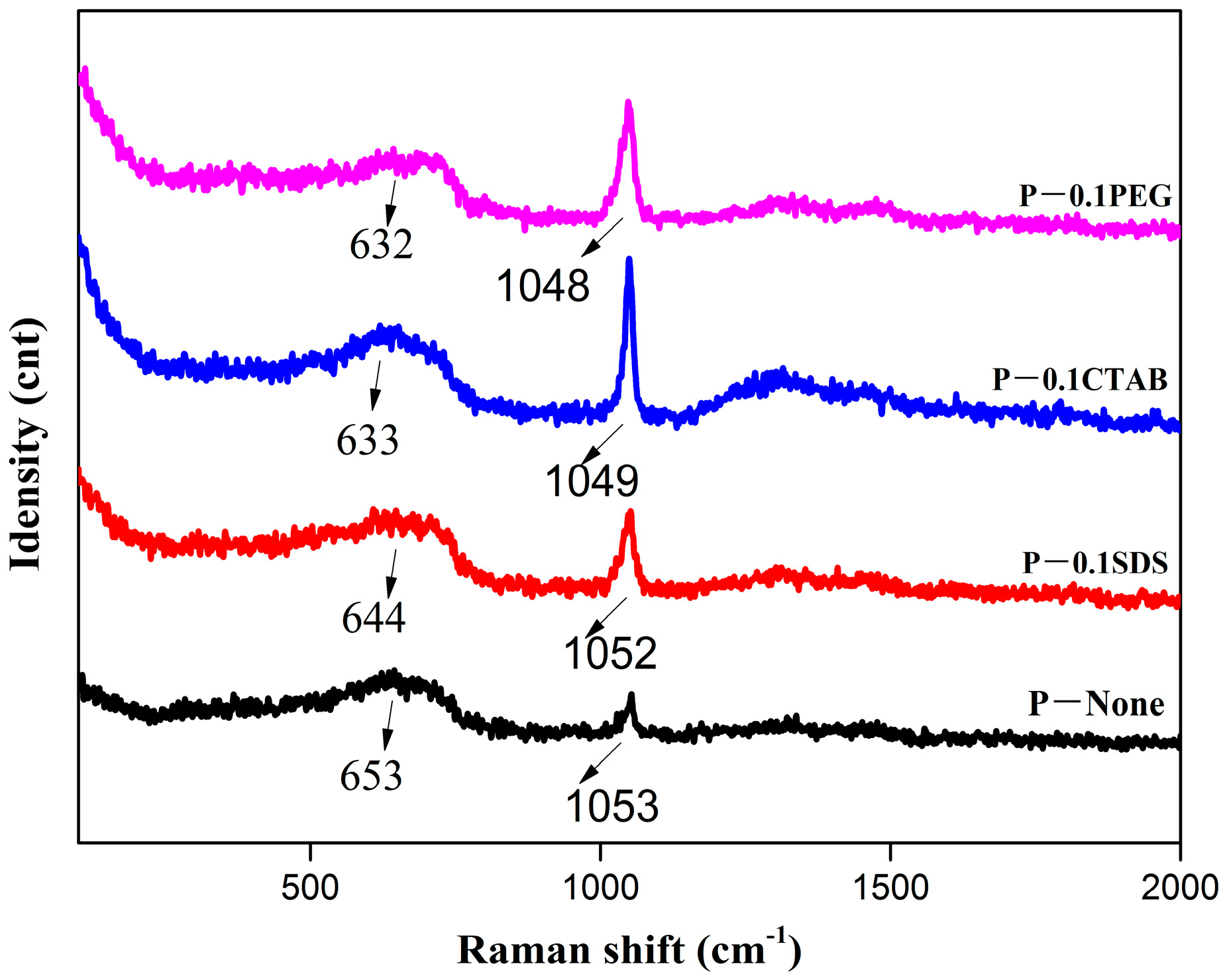 Magnetochemistry 09 00146 g005 Magnetochemistry 09 00146 g005