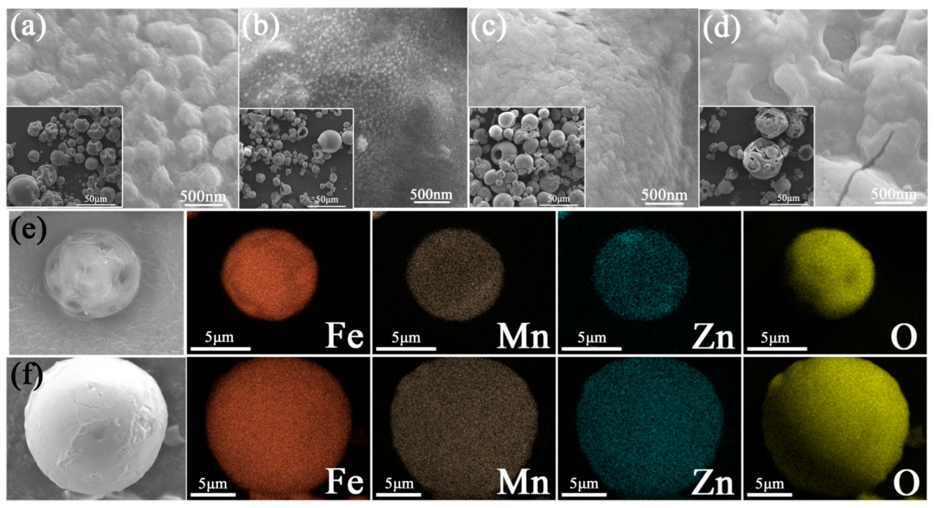 Magnetochemistry 09 00146 g006 Magnetochemistry 09 00146 g006