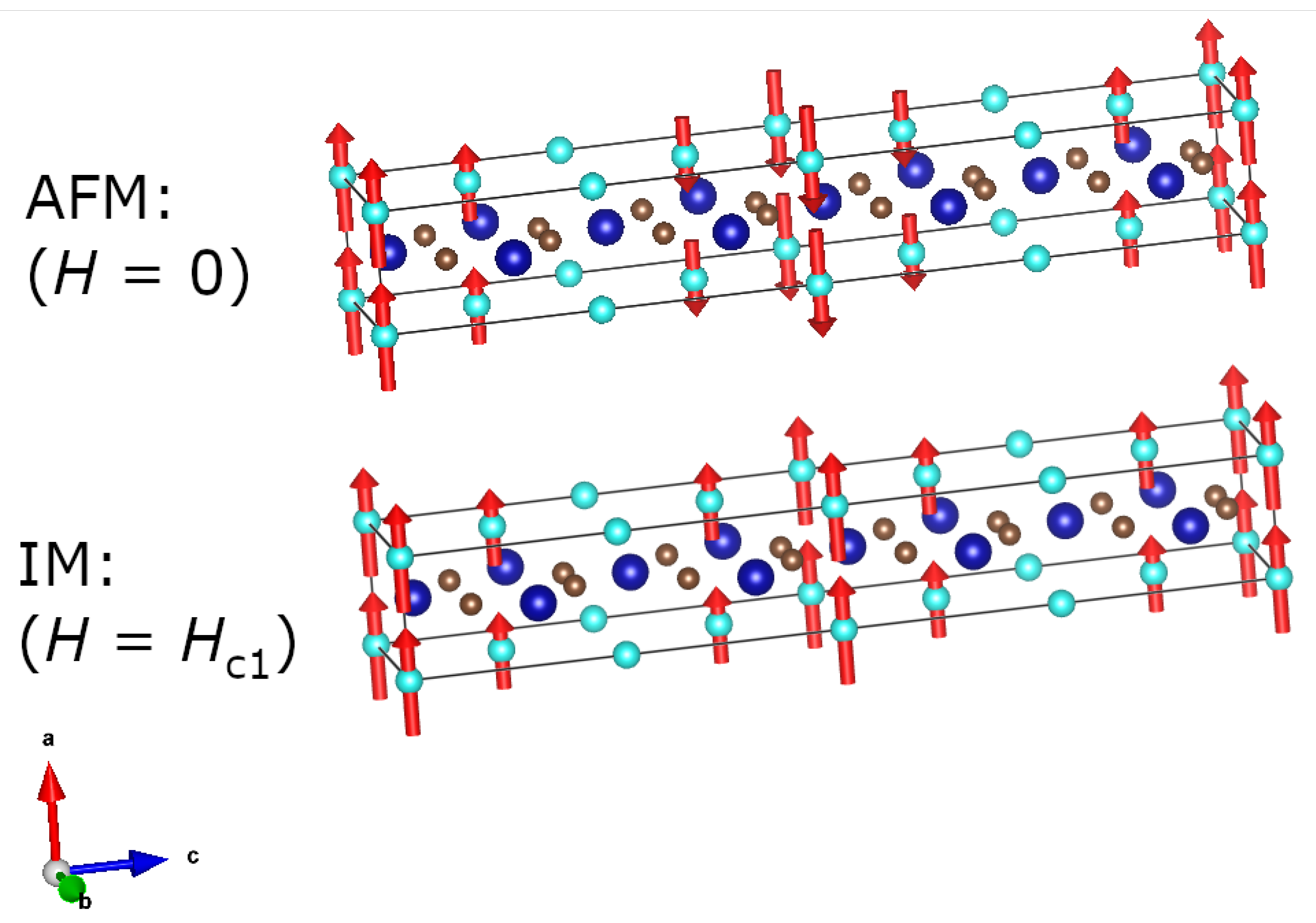 Magnetochemistry 09 00152 g005 Magnetochemistry 09 00152 g005