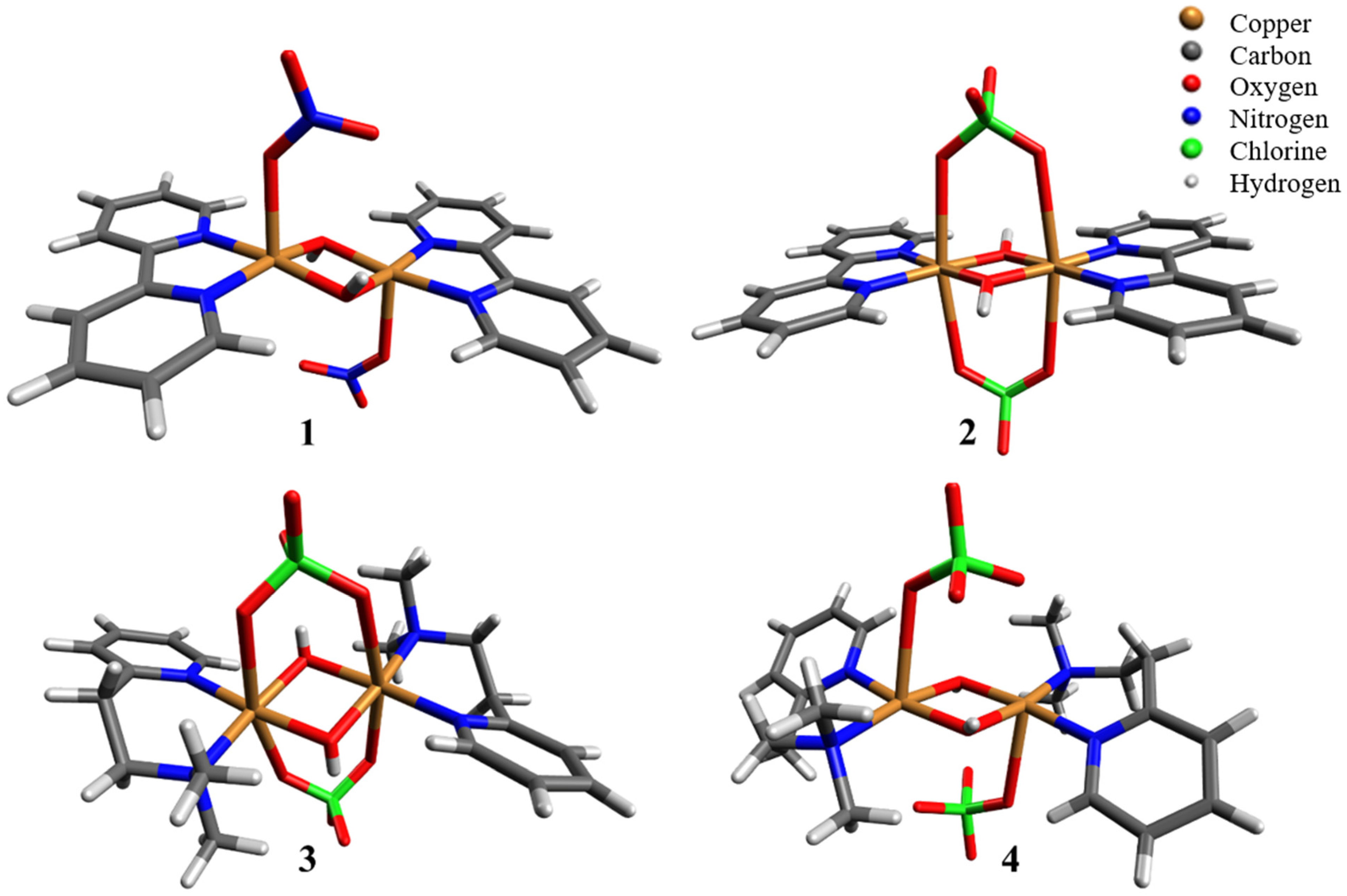 Magnetochemistry 09 00154 g001 Magnetochemistry 09 00154 g001
