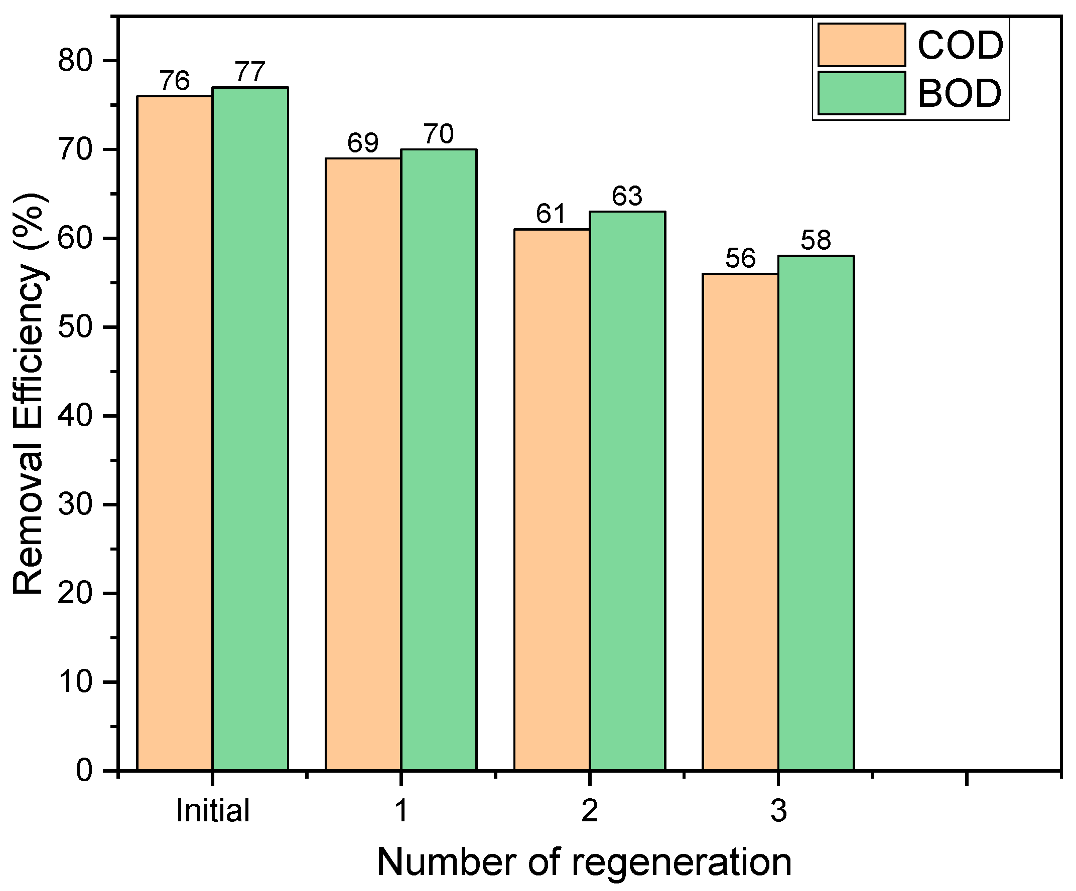 Magnetochemistry 09 00157 g007 Magnetochemistry 09 00157 g007