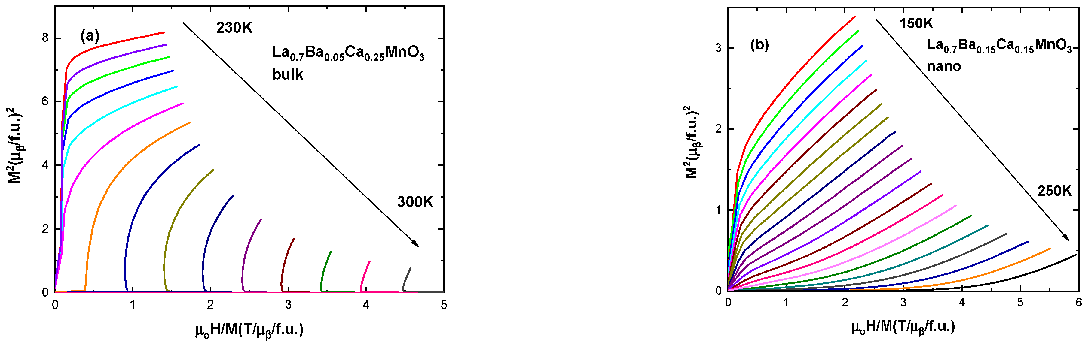 Magnetochemistry 09 00170 g006 Magnetochemistry 09 00170 g006