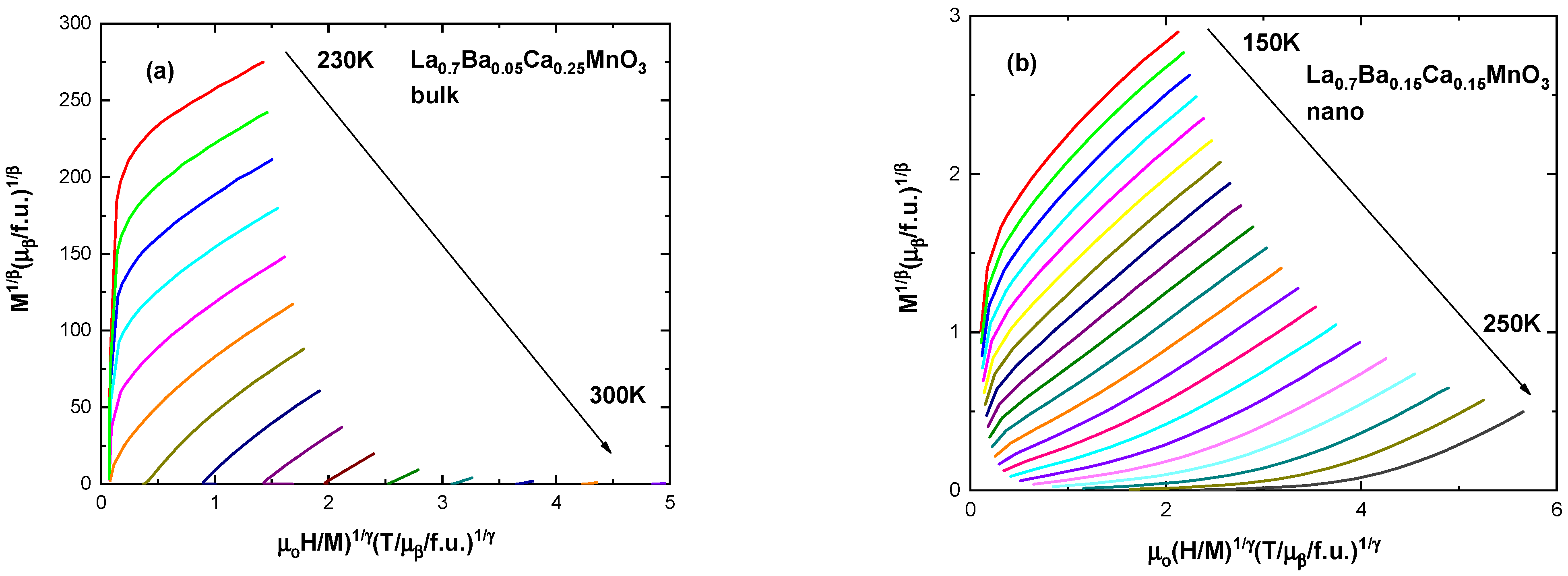 Magnetochemistry 09 00170 g007 Magnetochemistry 09 00170 g007