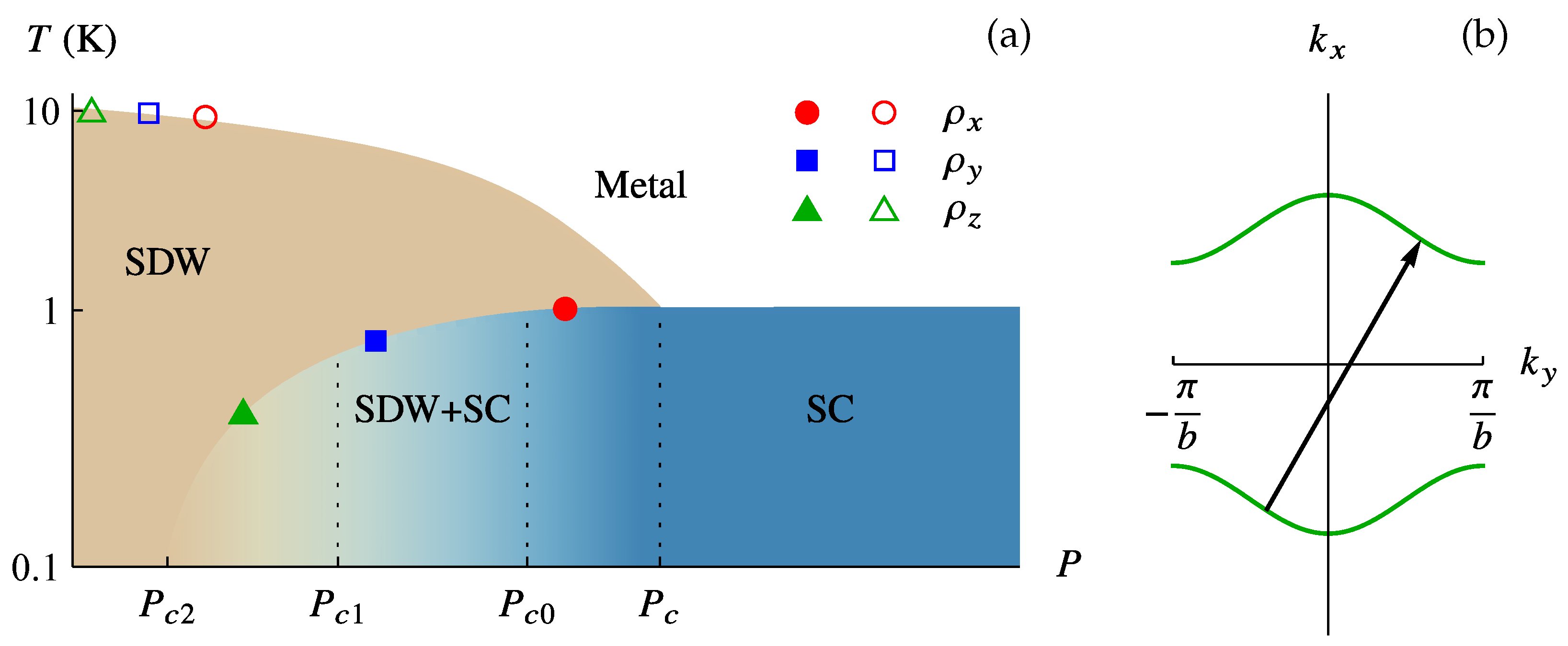 Magnetochemistry 09 00173 g001 Magnetochemistry 09 00173 g001