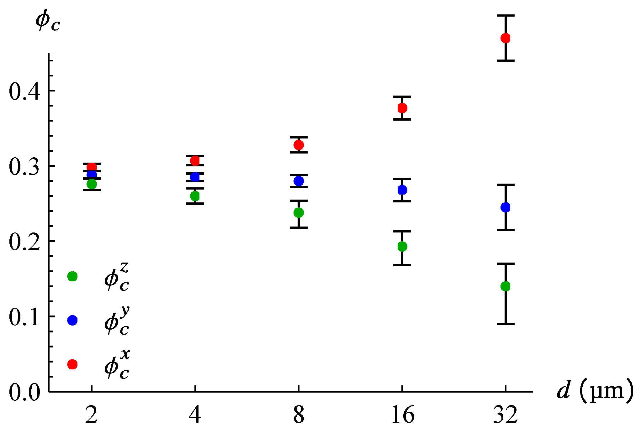 Magnetochemistry 09 00173 g003 Magnetochemistry 09 00173 g003