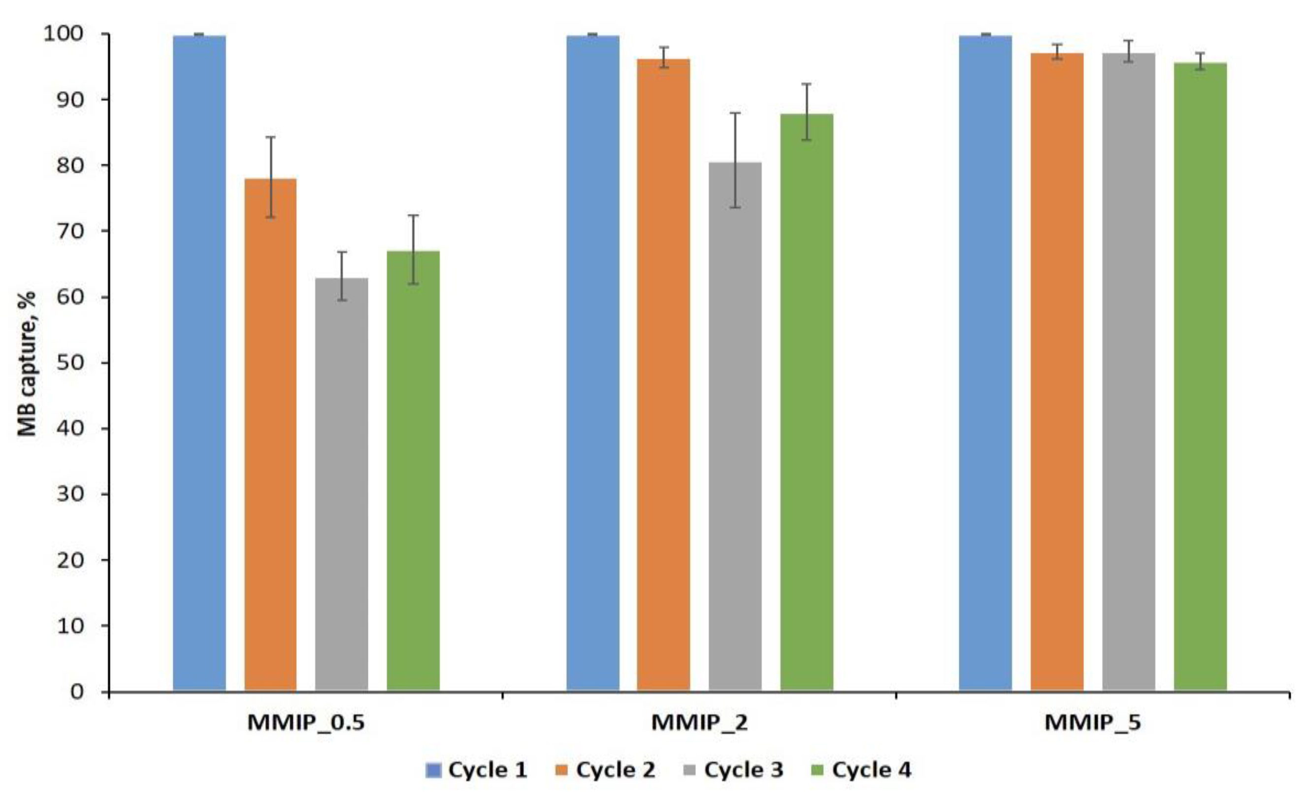 Magnetochemistry 09 00196 g012 Magnetochemistry 09 00196 g012