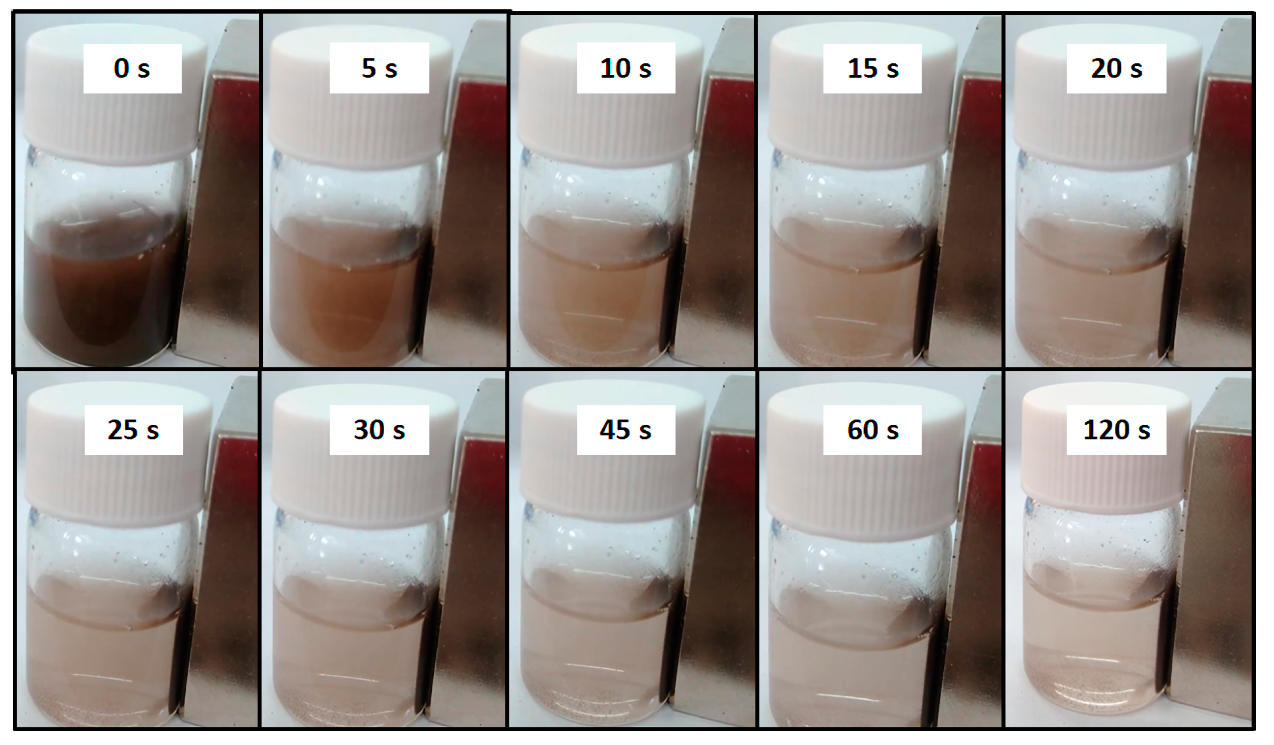 Magnetochemistry 09 00200 g006 Magnetochemistry 09 00200 g006