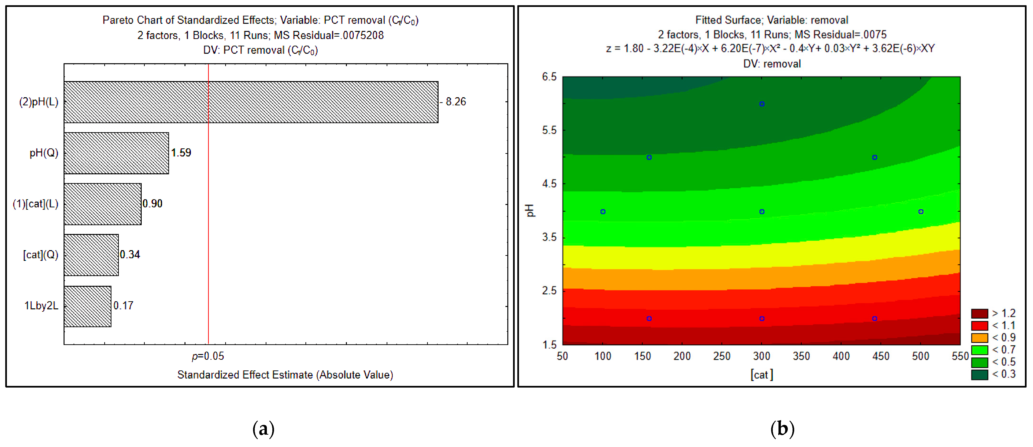 Magnetochemistry 09 00200 g015 Magnetochemistry 09 00200 g015
