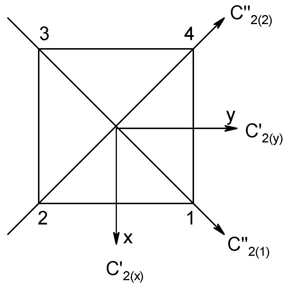 Magnetochemistry 09 00226 g001