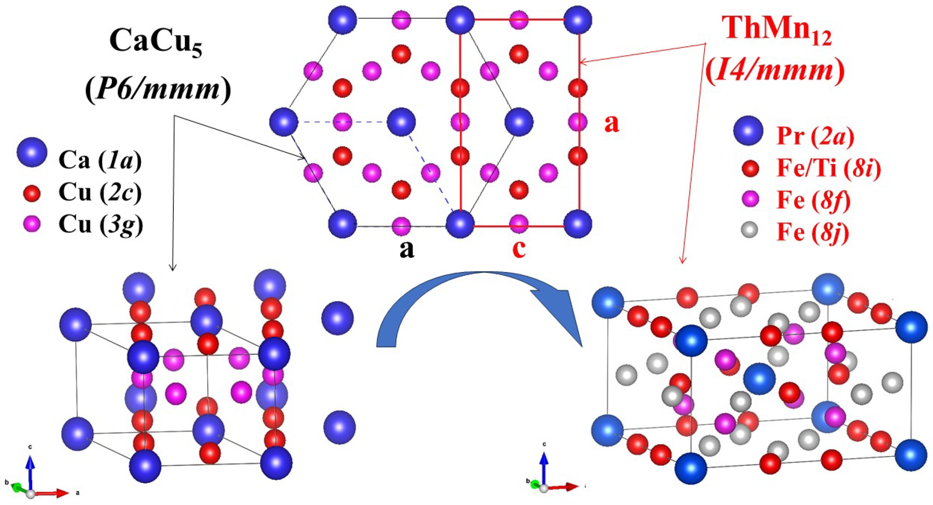 Magnetochemistry 09 00230 g001
