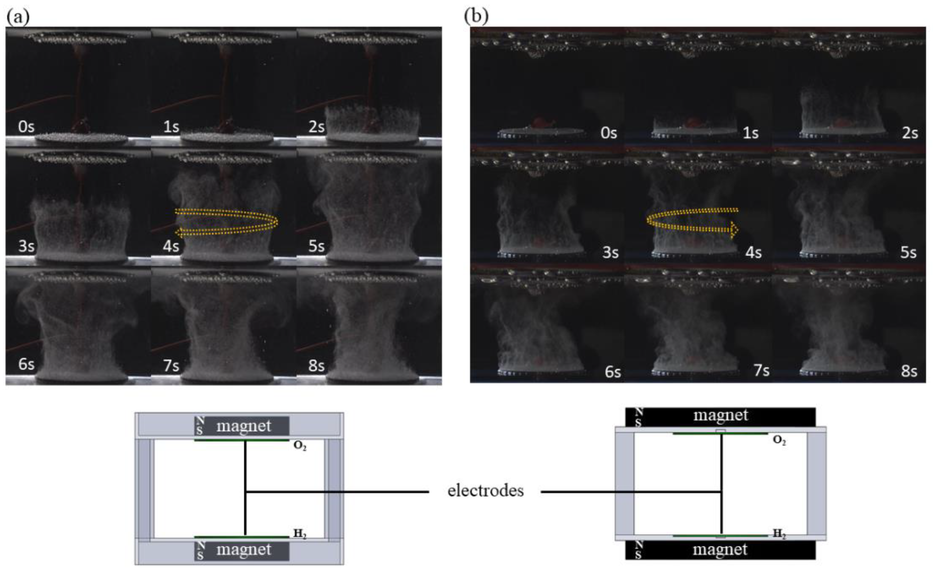 Magnetochemistry 09 00233 g003