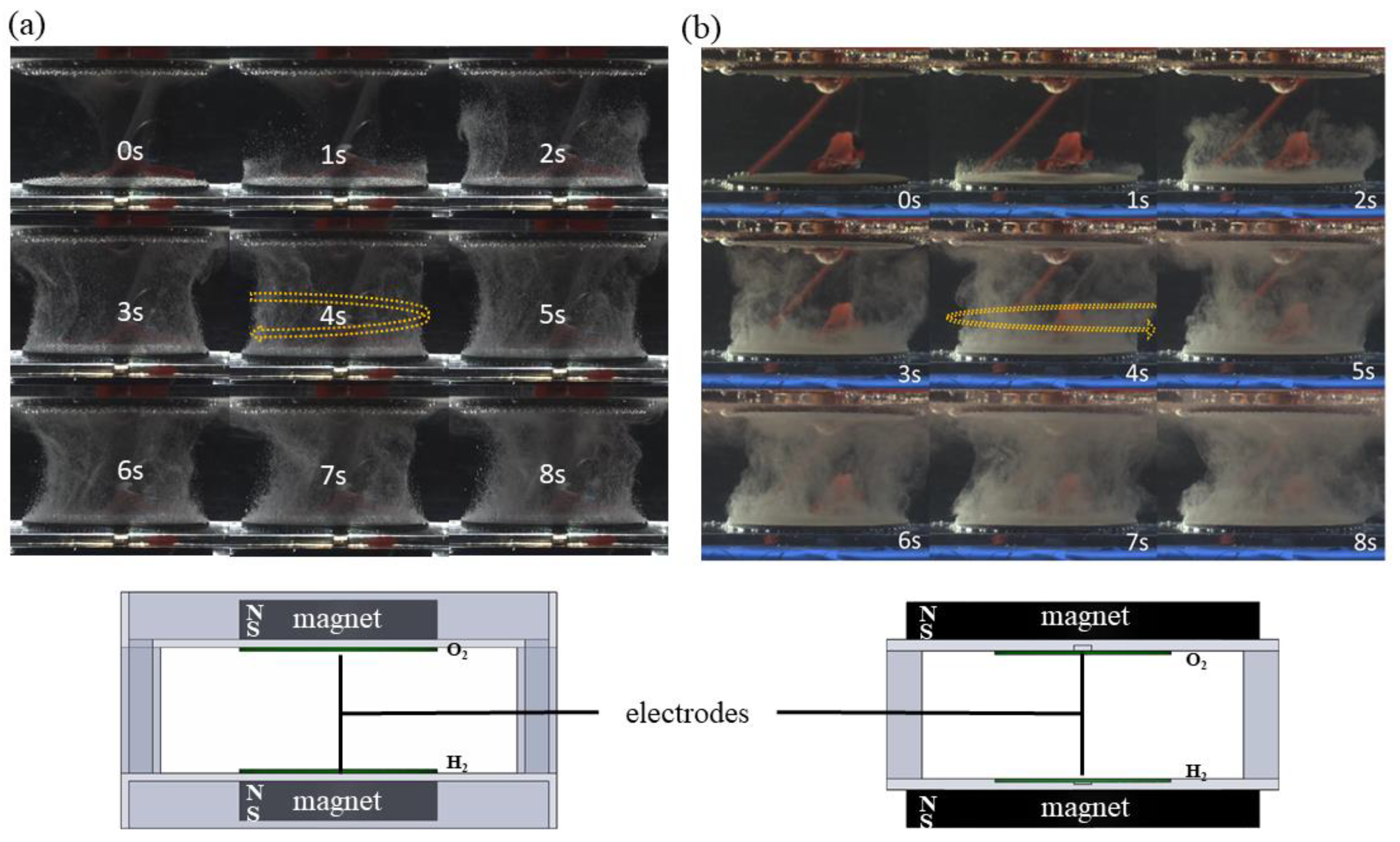 Magnetochemistry 09 00233 g006