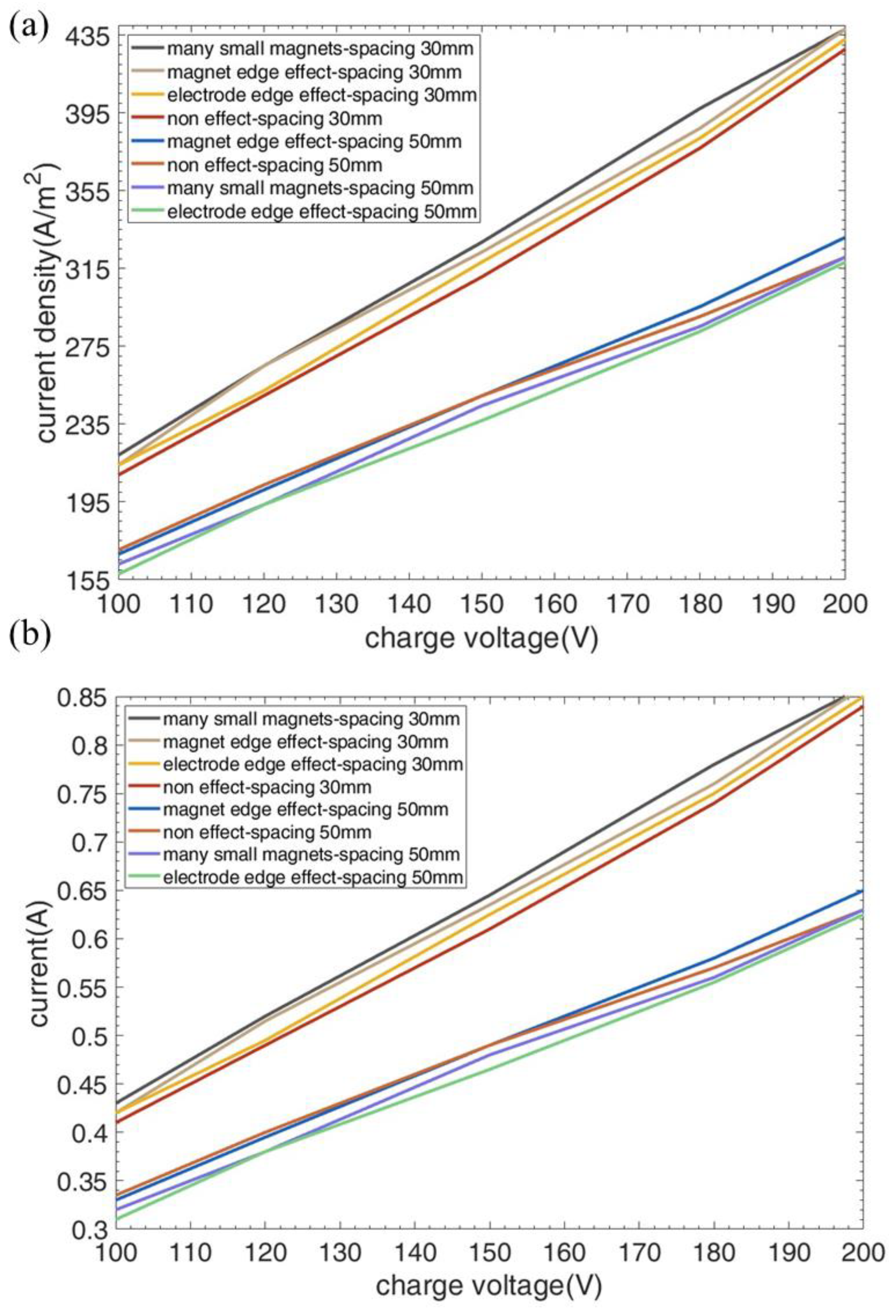Magnetochemistry 09 00233 g010