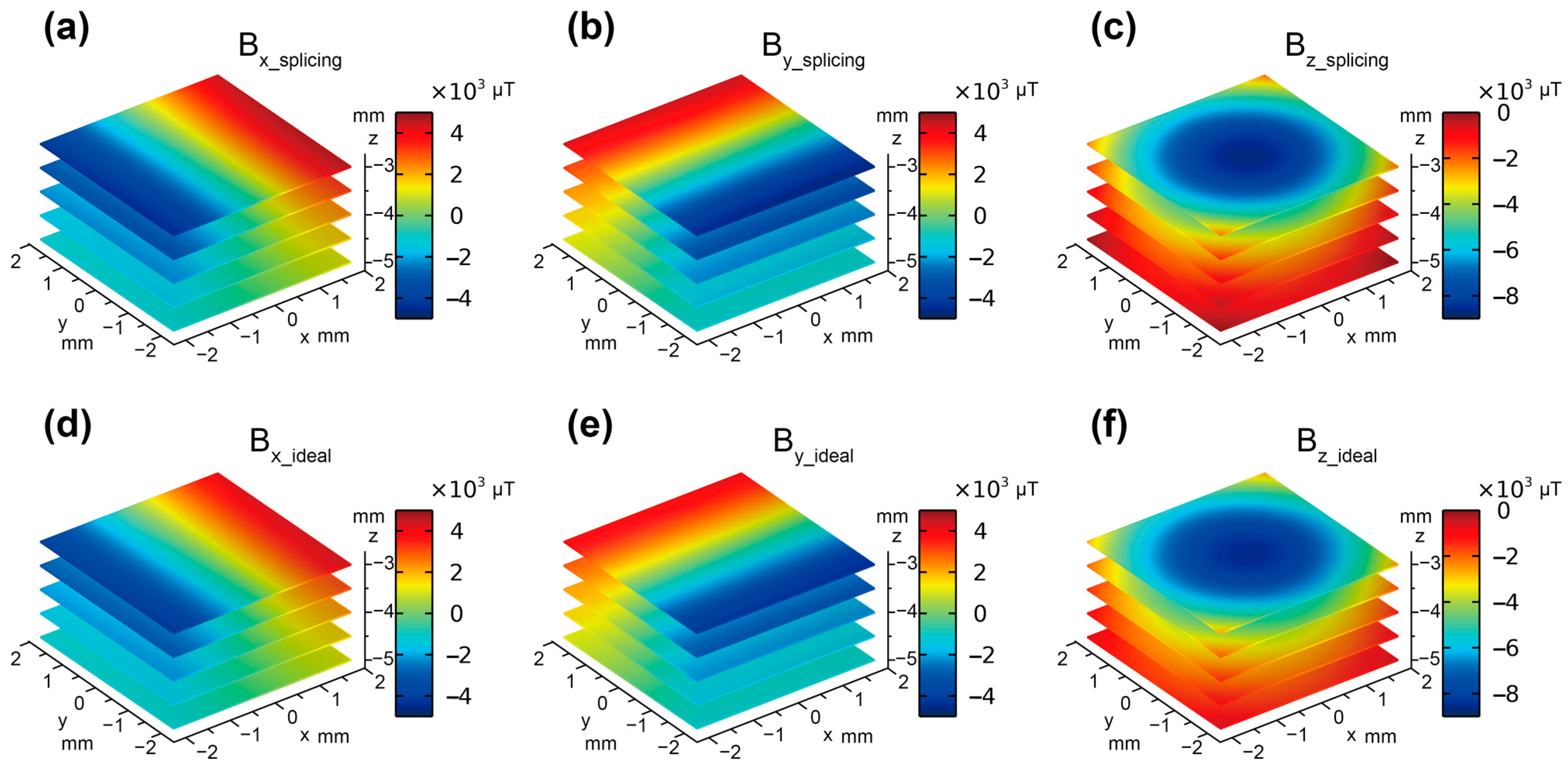 Magnetochemistry 10 00006 g006