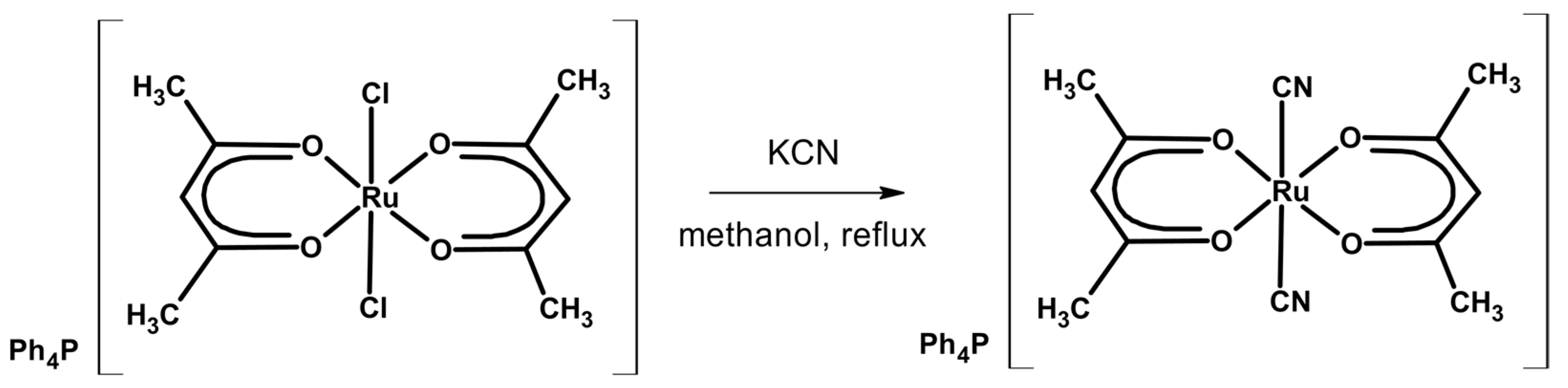 Magnetochemistry 10 00016 sch001