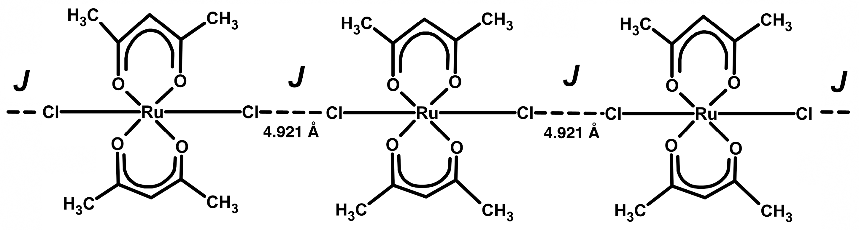 Magnetochemistry 10 00016 sch005