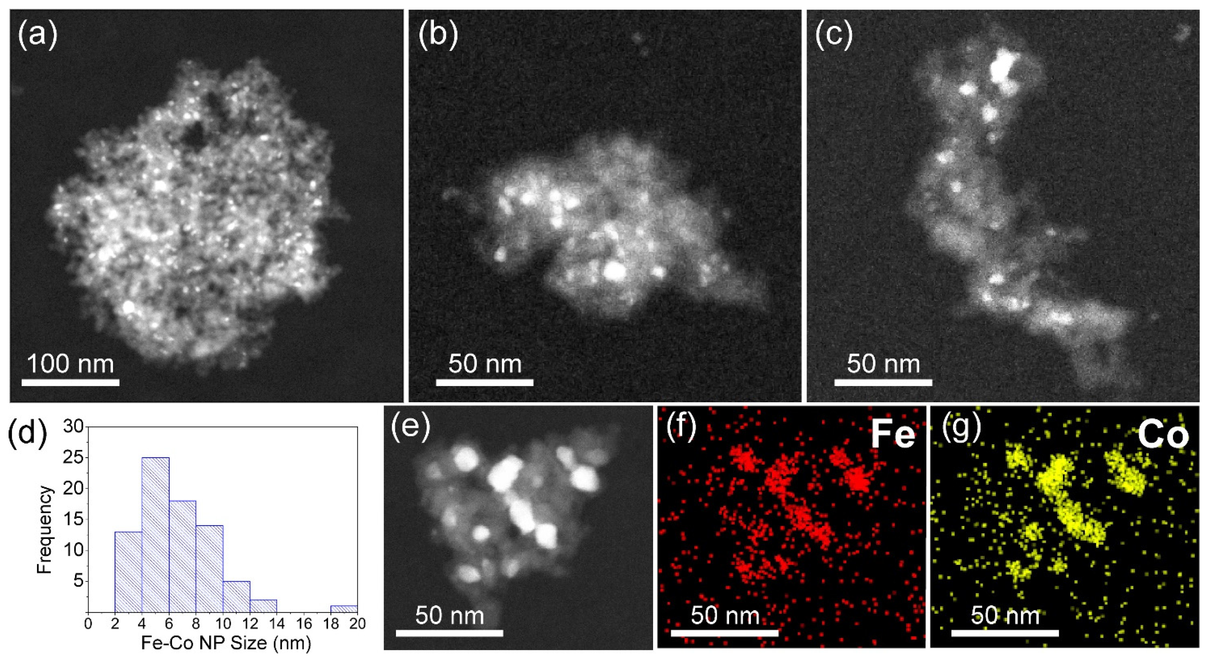 Magnetochemistry 10 00035 g004