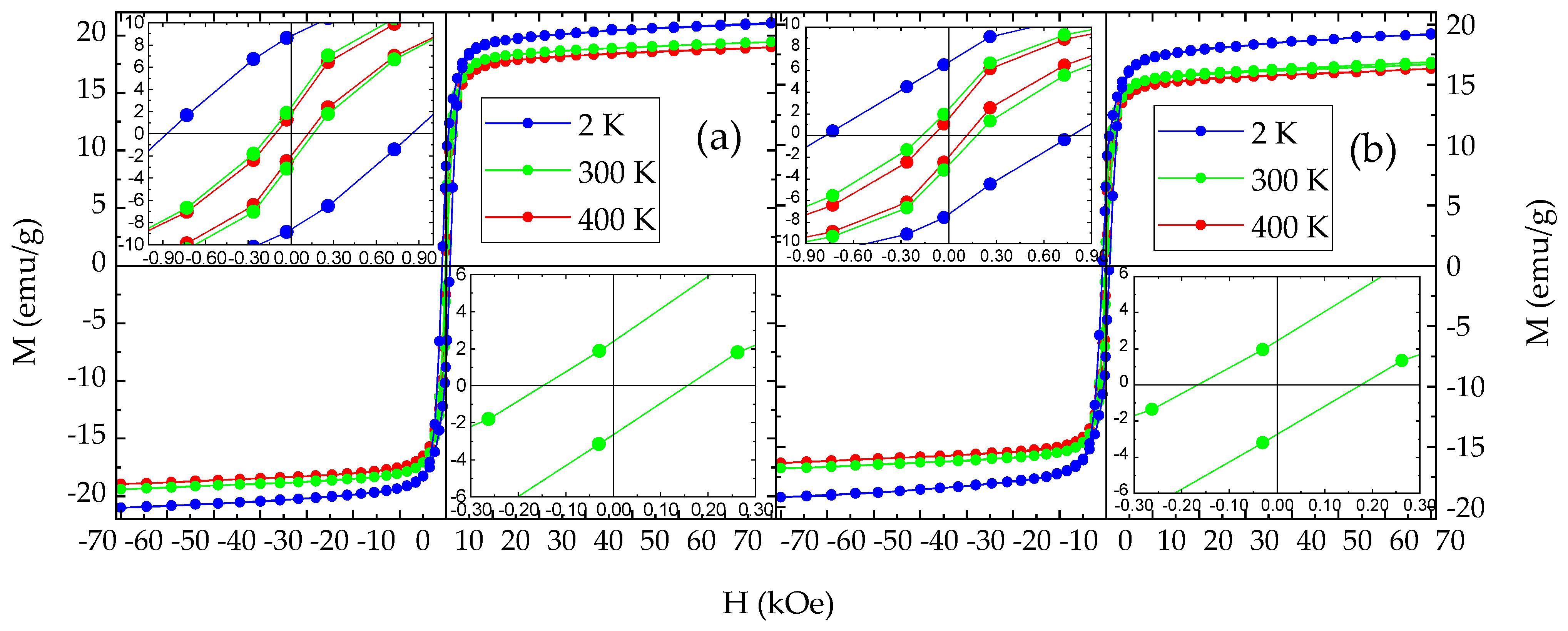 Magnetochemistry 10 00035 g012