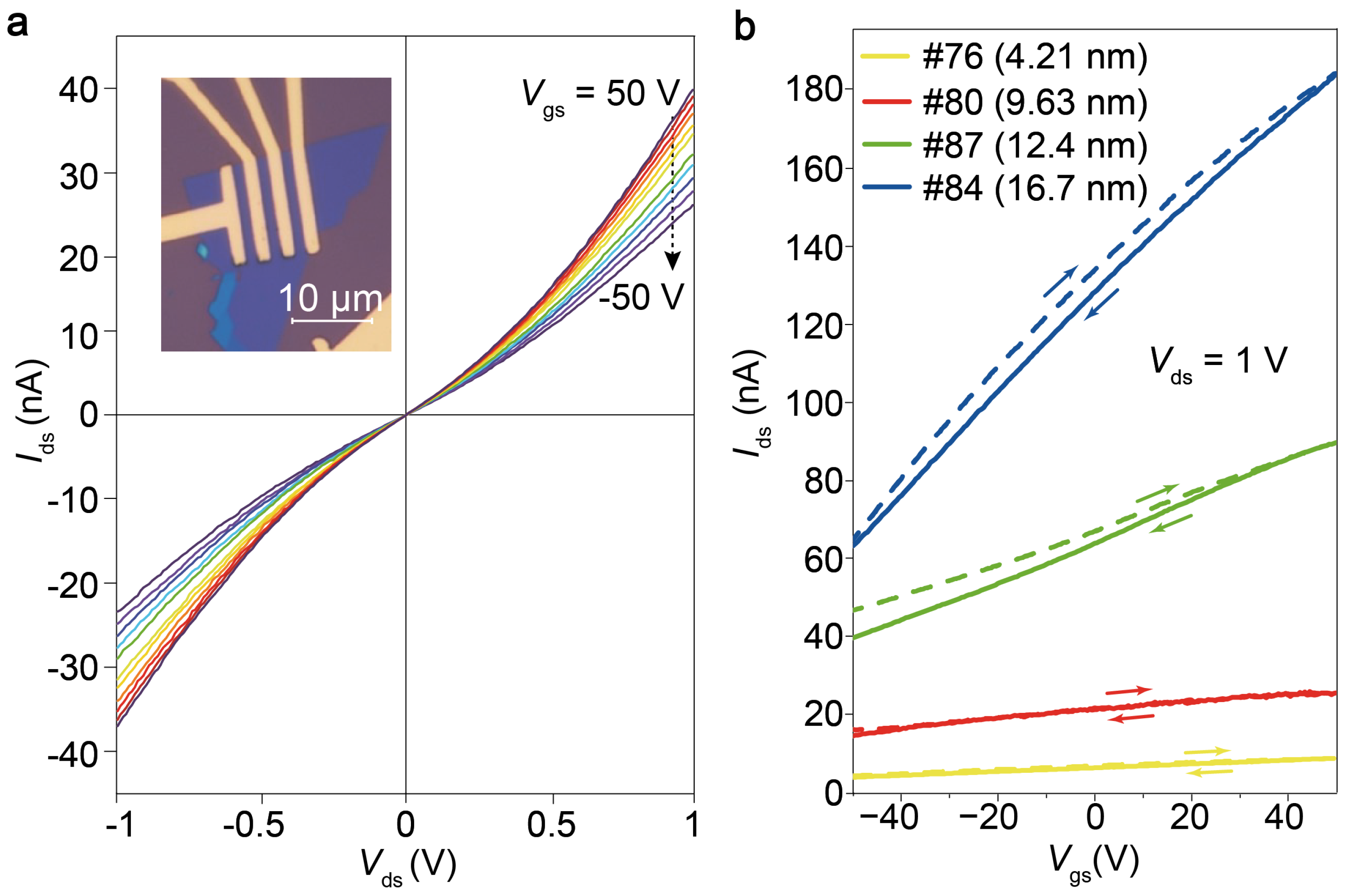 Magnetochemistry 10 00043 g002