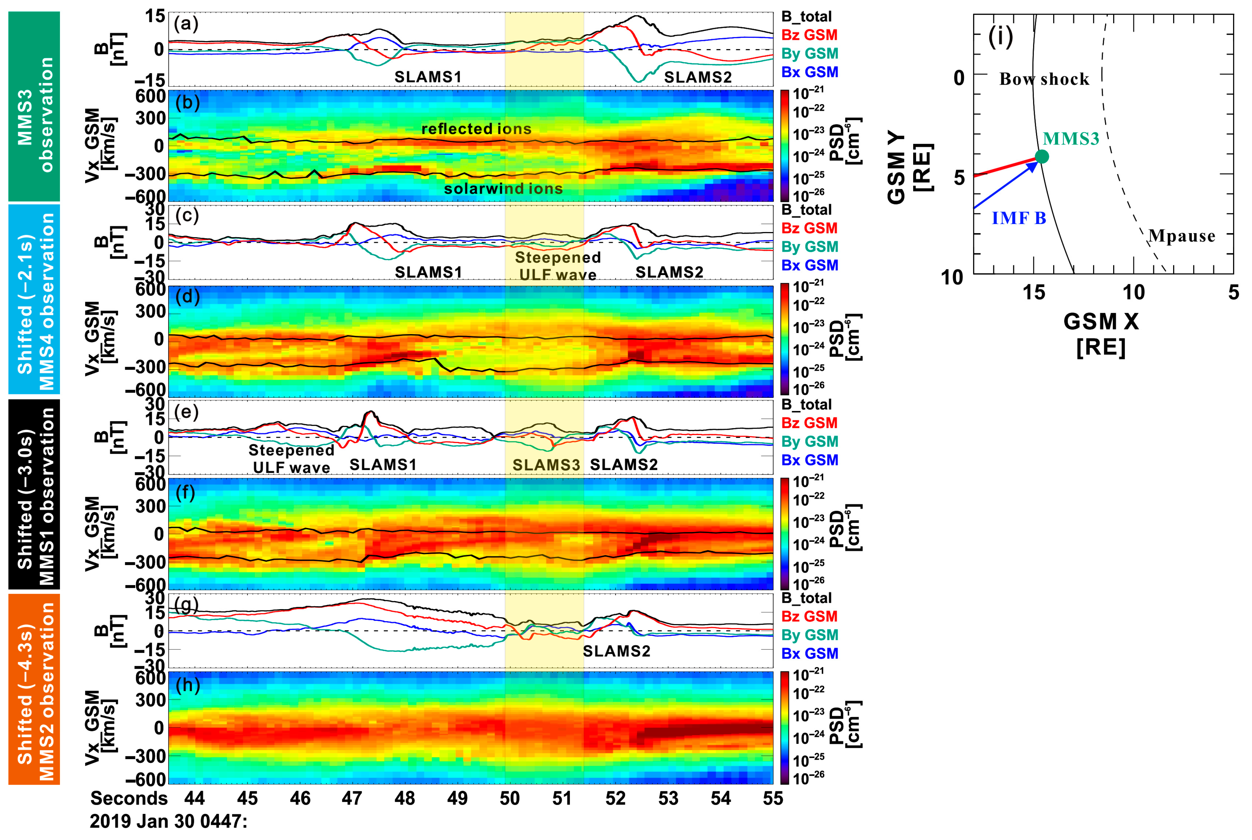 Magnetochemistry 10 00054 g001