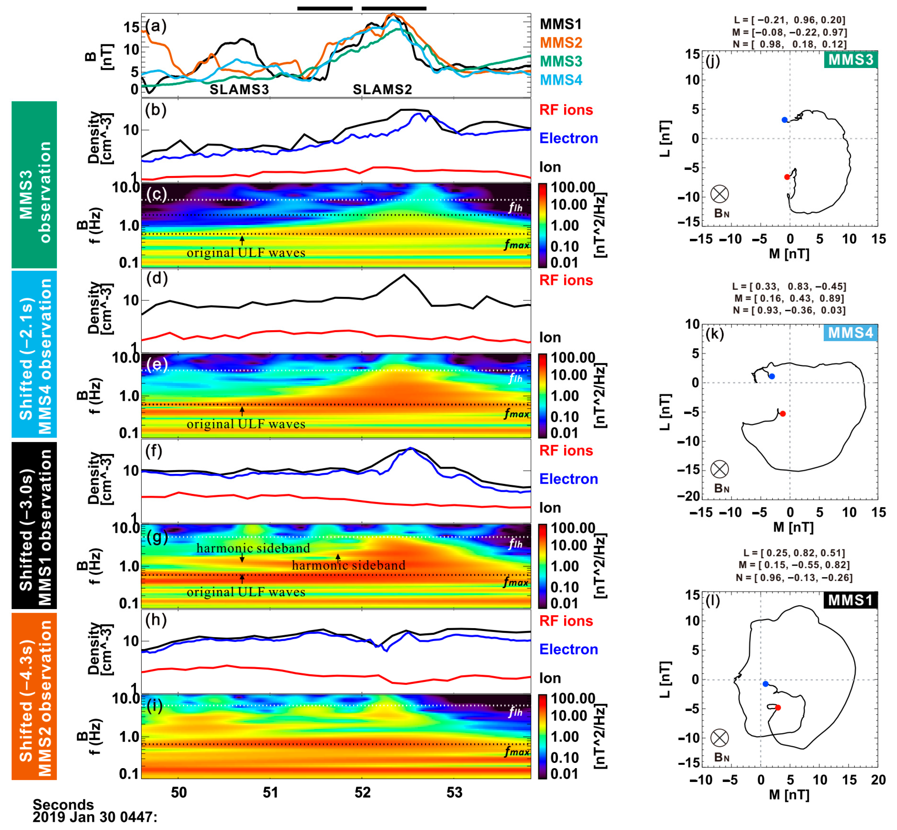 Magnetochemistry 10 00054 g002