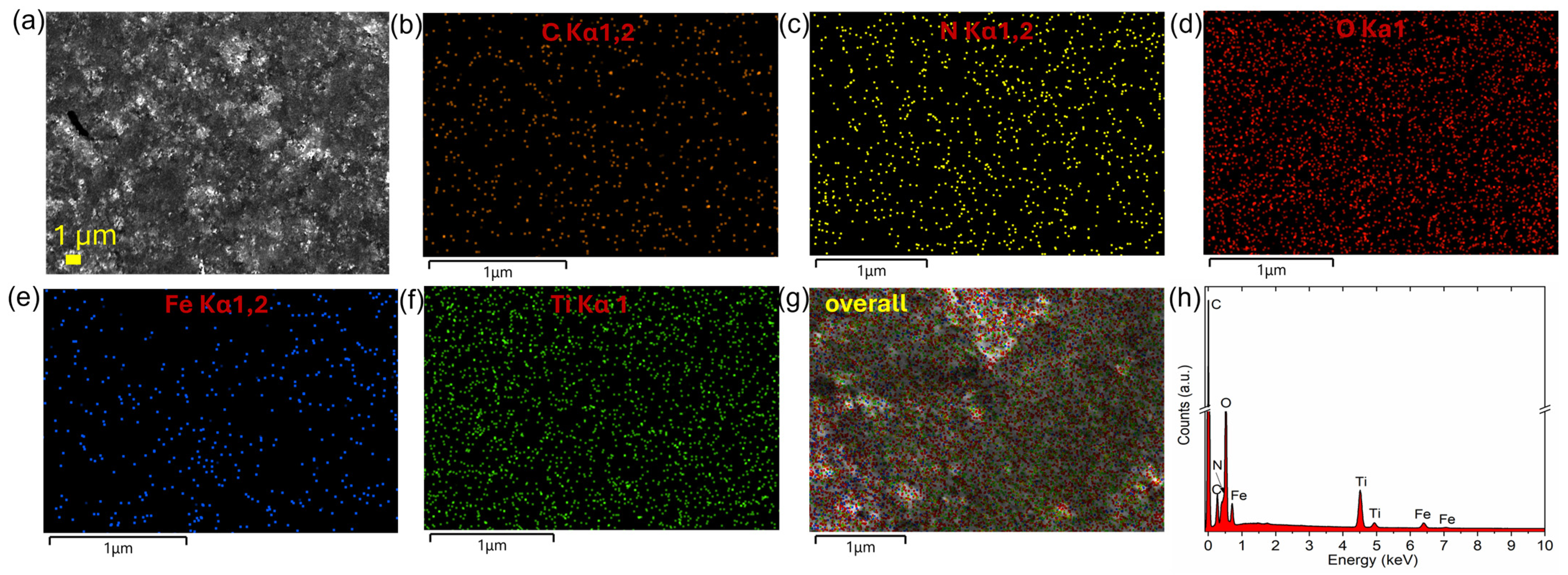 Magnetochemistry 10 00066 g003
