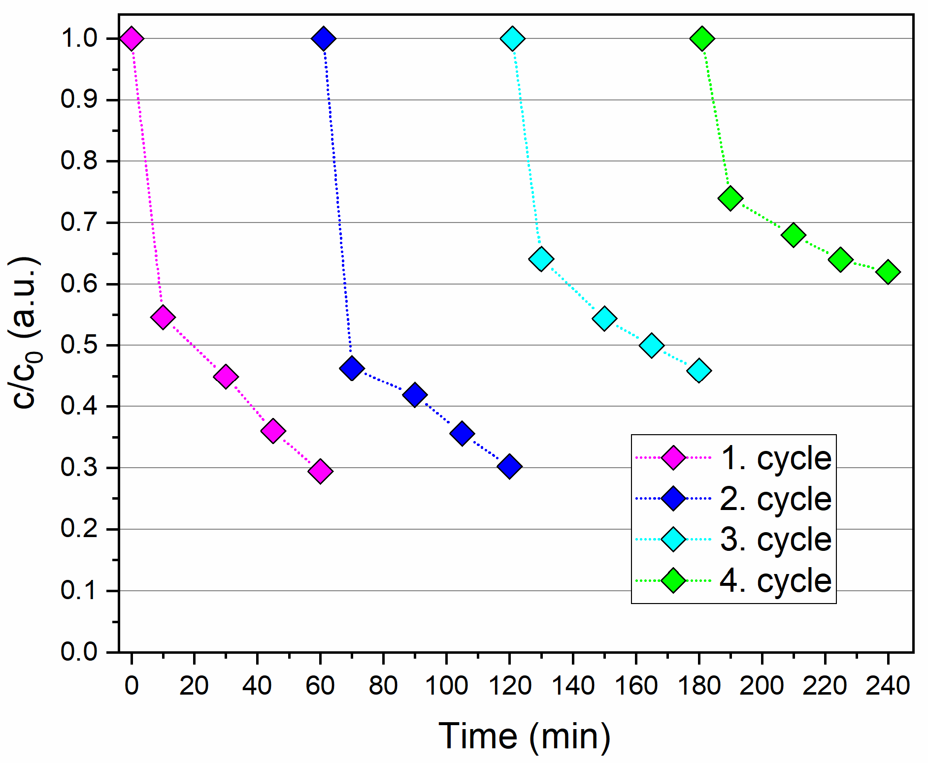 Magnetochemistry 10 00066 g012